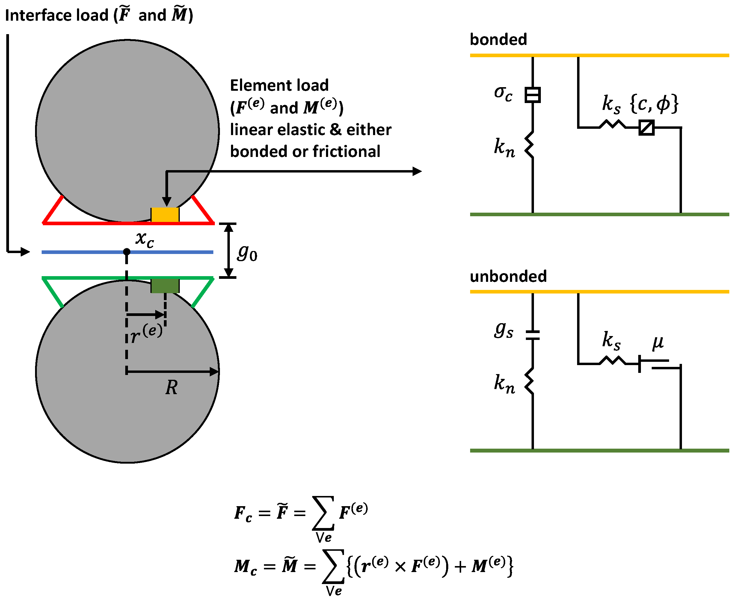 Applsci 16 01230 g006 Applsci 16 01230 g006