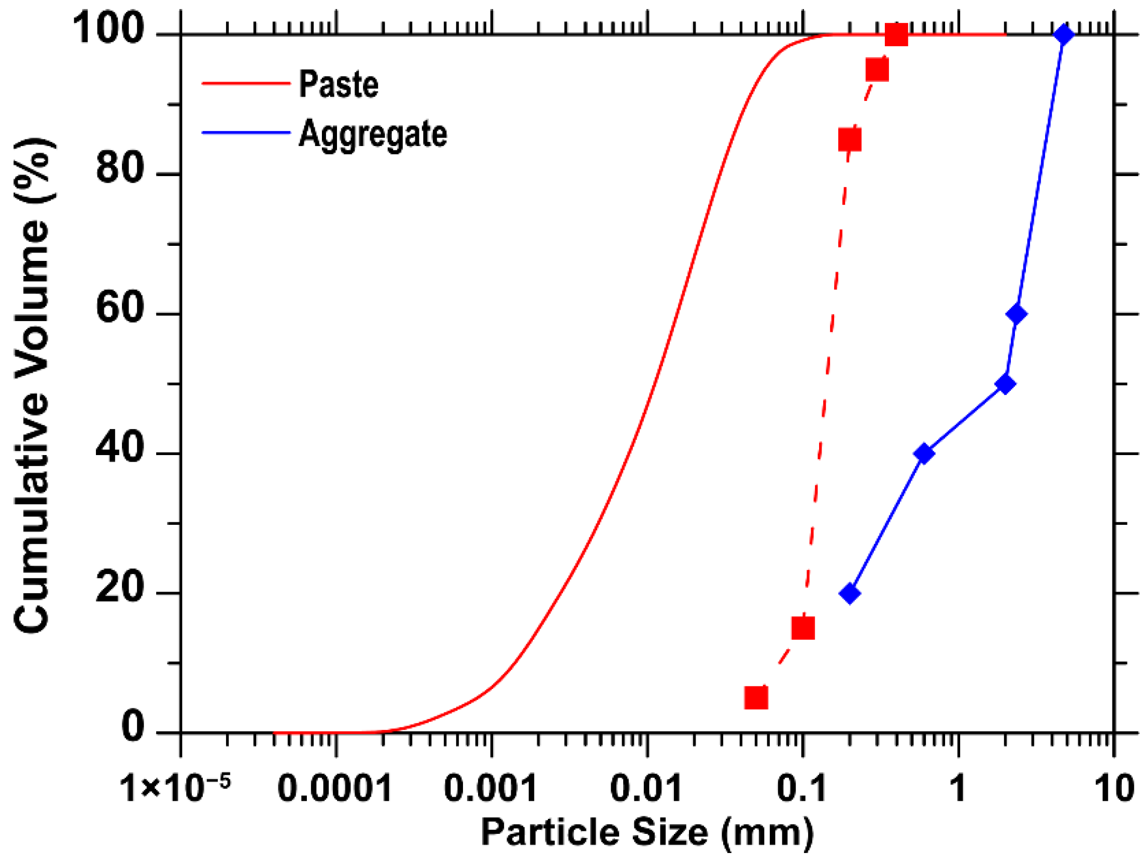 Applsci 16 01230 g008 Applsci 16 01230 g008