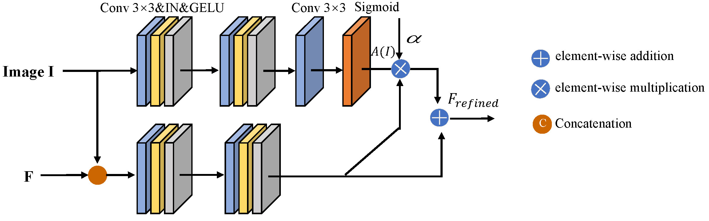 Applsci 16 01245 g003 Applsci 16 01245 g003