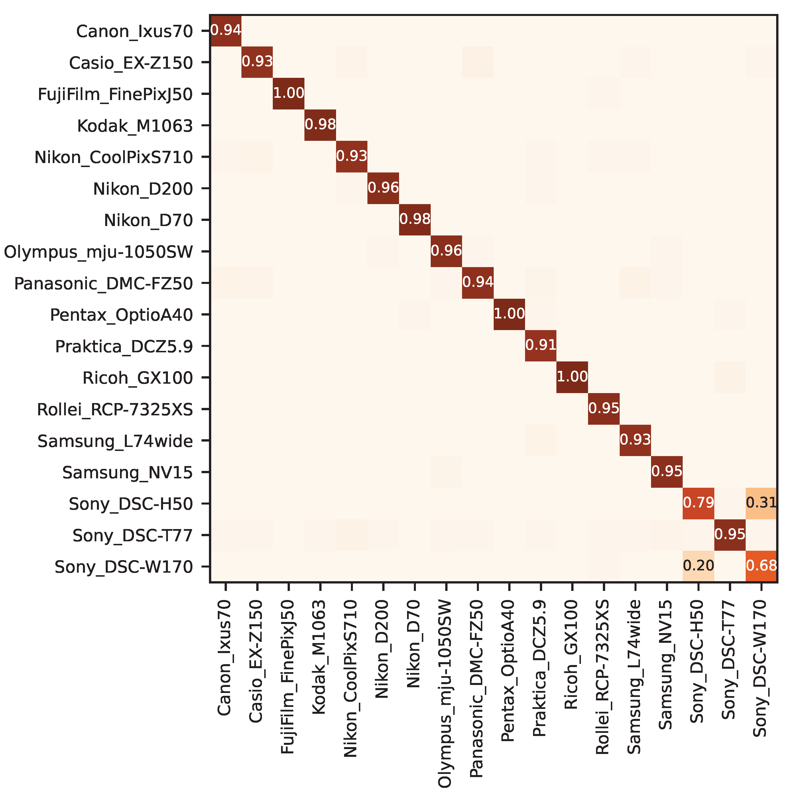 Applsci 16 01245 g005 Applsci 16 01245 g005