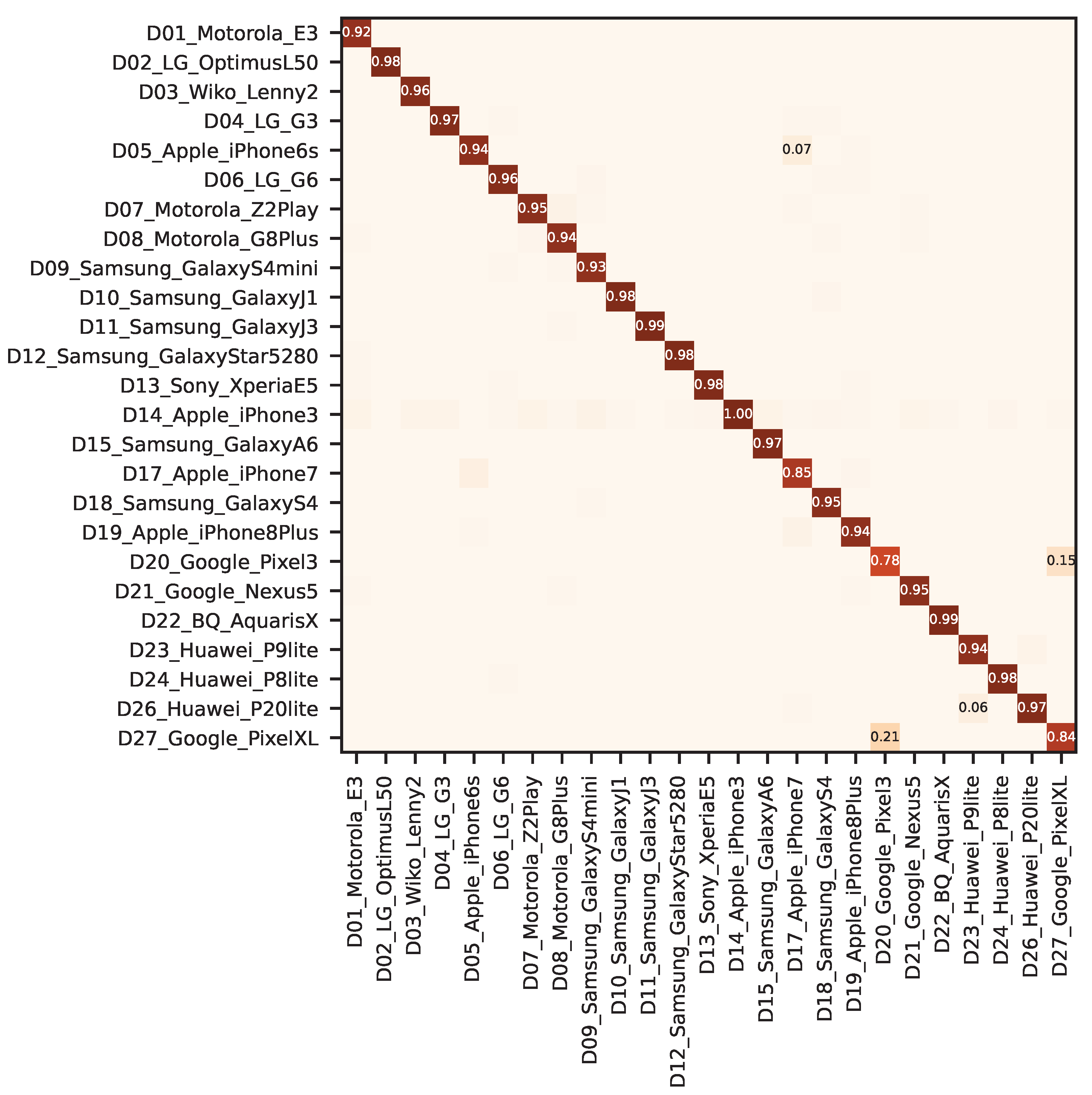 Applsci 16 01245 g007 Applsci 16 01245 g007