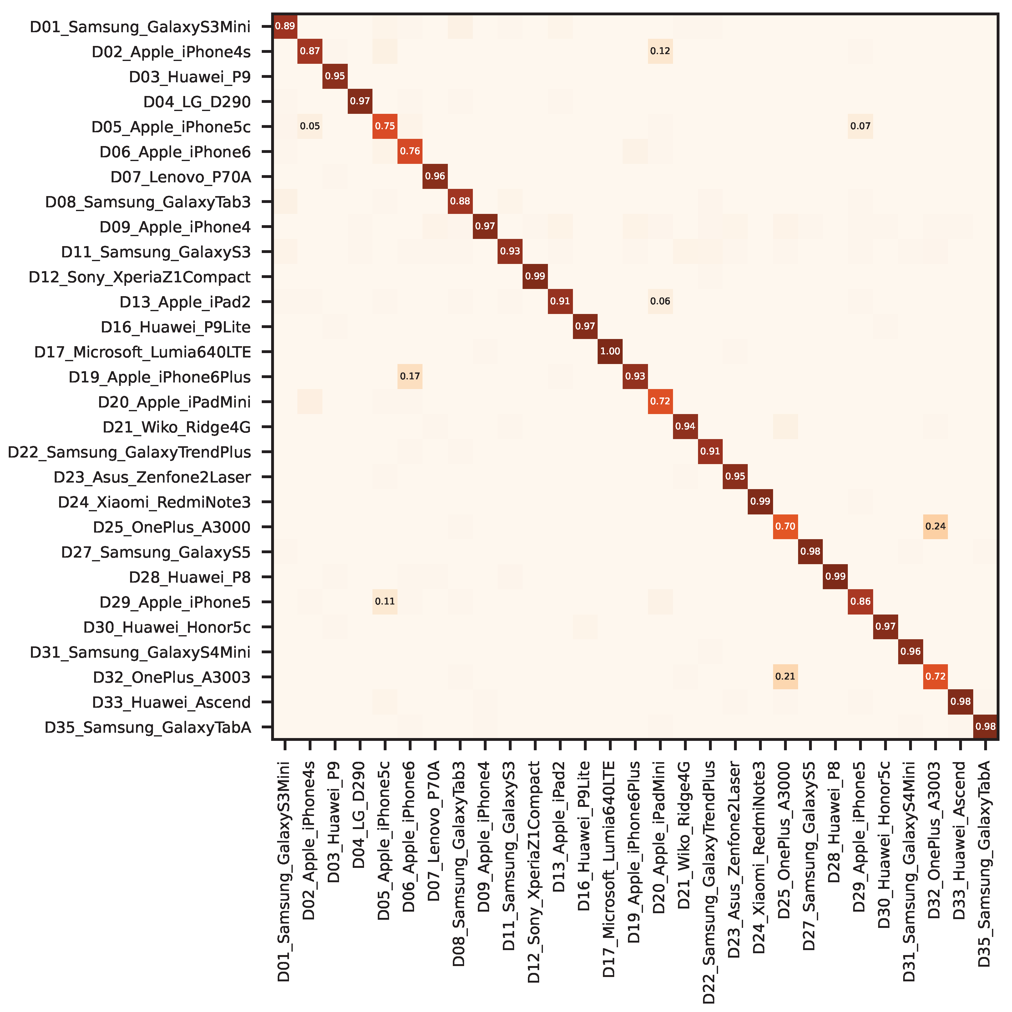 Applsci 16 01245 g008 Applsci 16 01245 g008