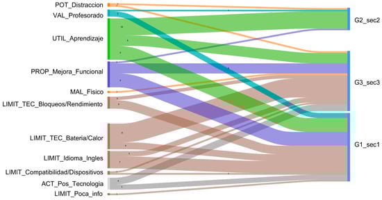 Applsci 16 01269 g0a1