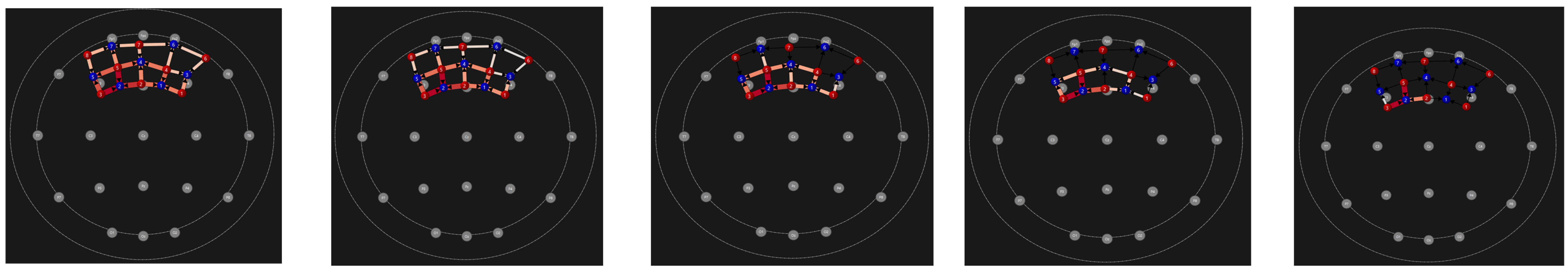 Applsci 16 01270 g007b Applsci 16 01270 g007b