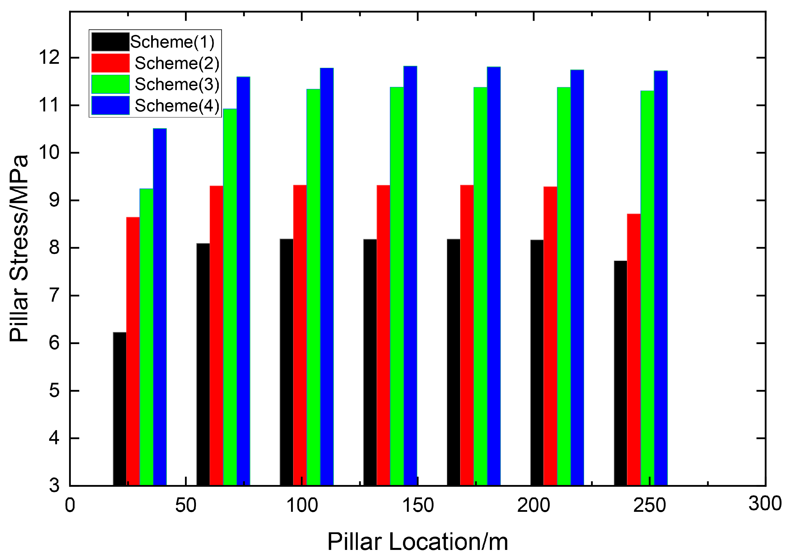 Applsci 16 01275 g008 Applsci 16 01275 g008