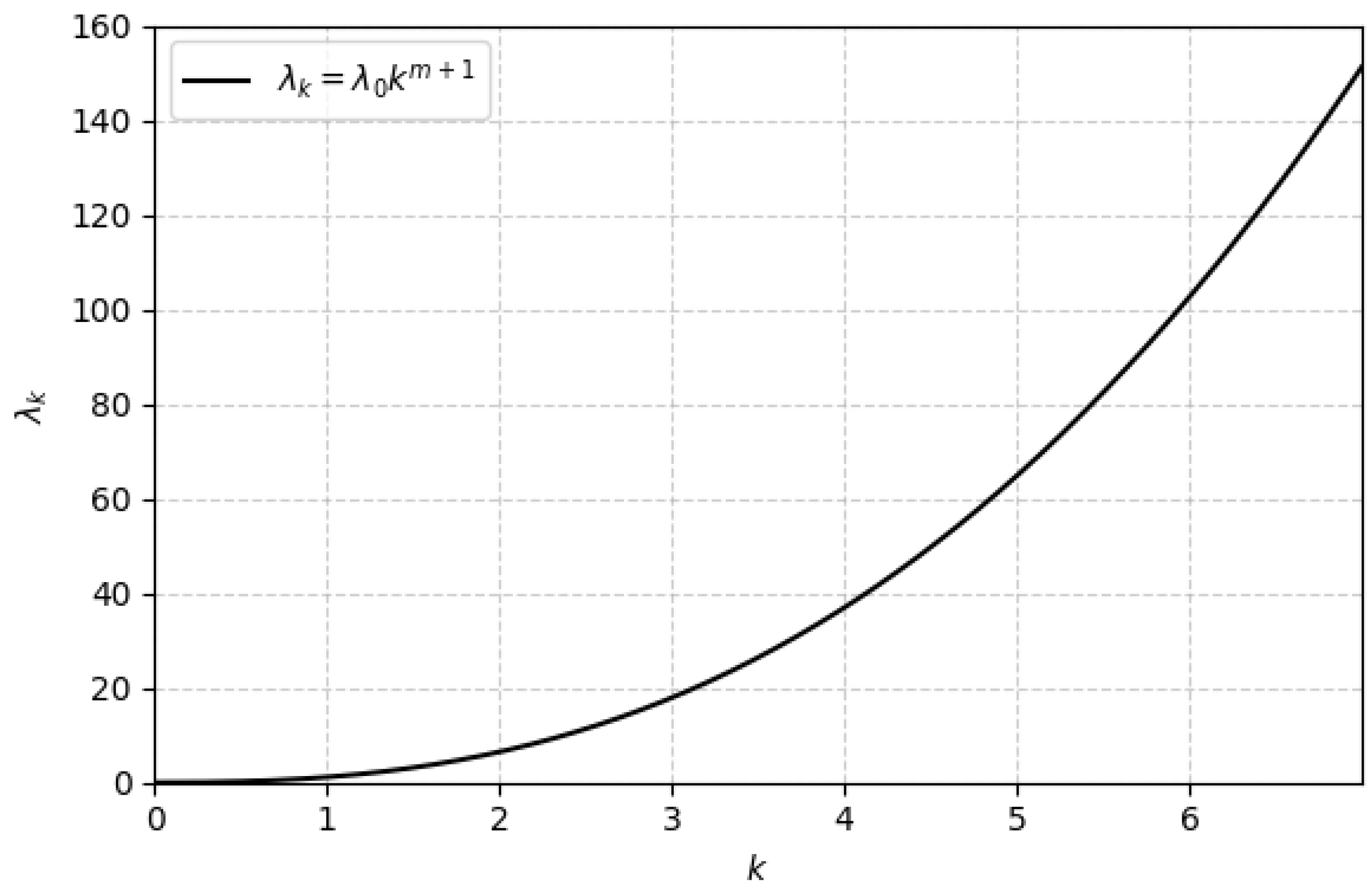 Applsci 16 01276 g001 Applsci 16 01276 g001