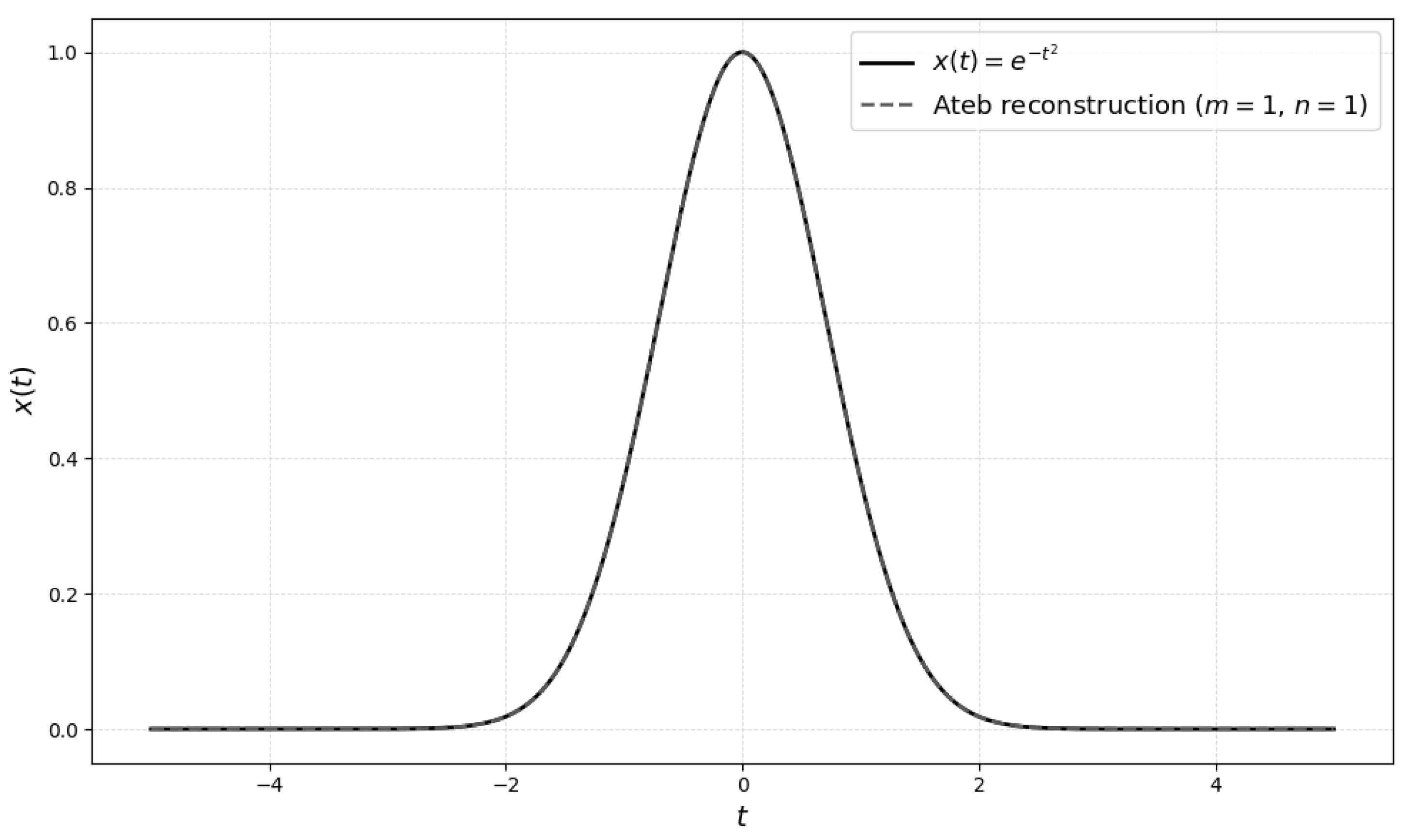 Applsci 16 01276 g006 Applsci 16 01276 g006