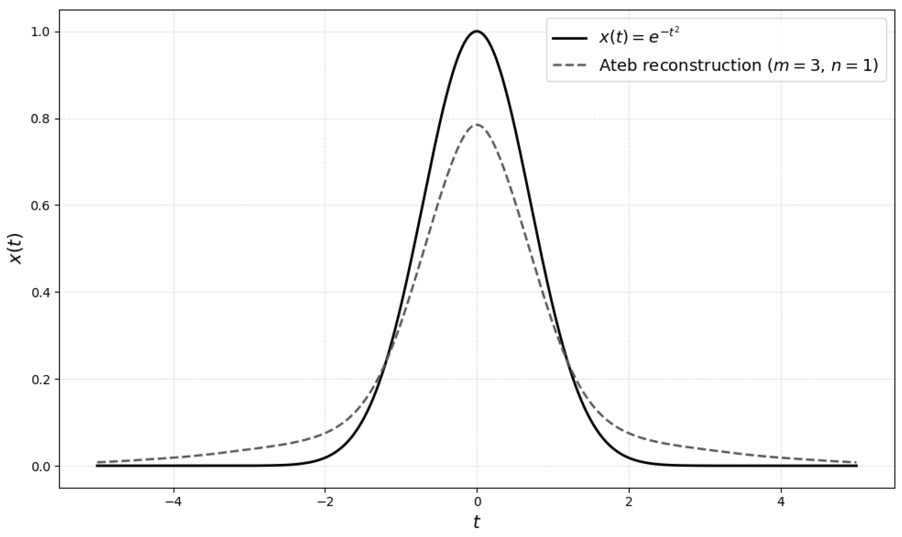 Applsci 16 01276 g007 Applsci 16 01276 g007