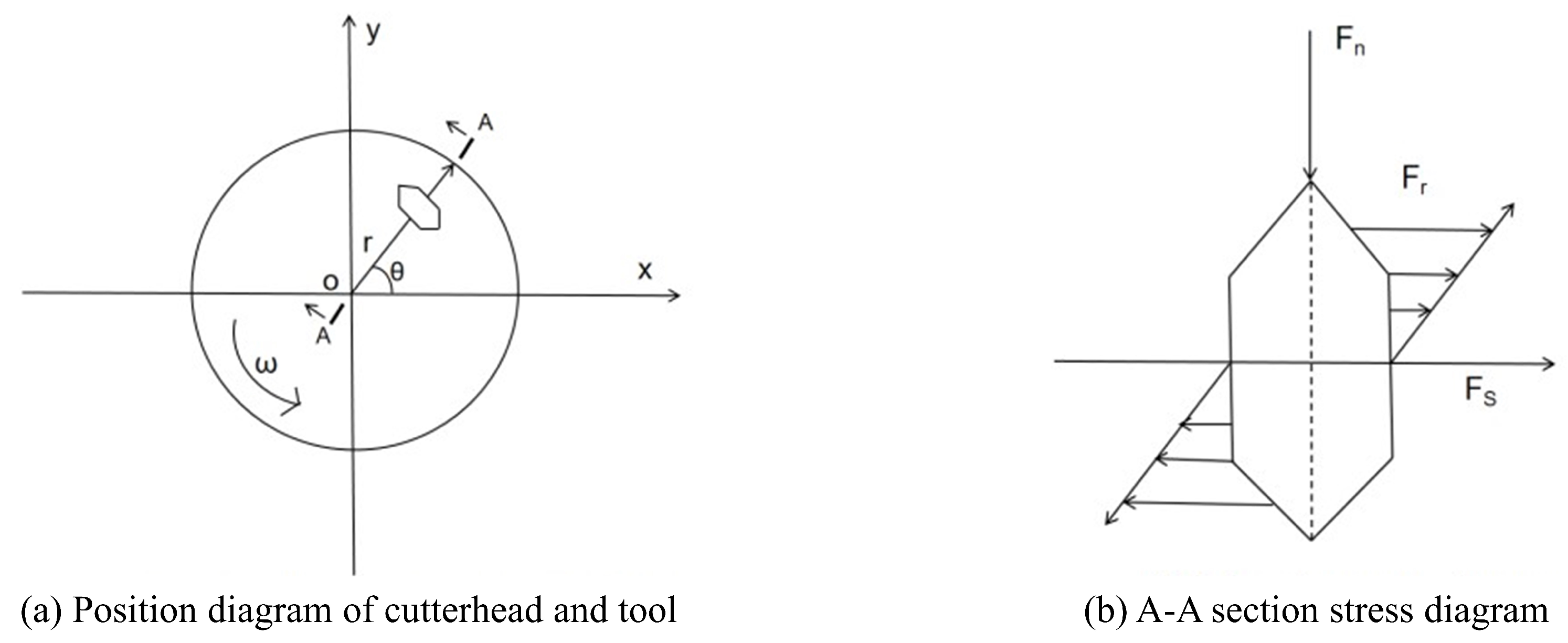 Applsci 16 01285 g002 Applsci 16 01285 g002