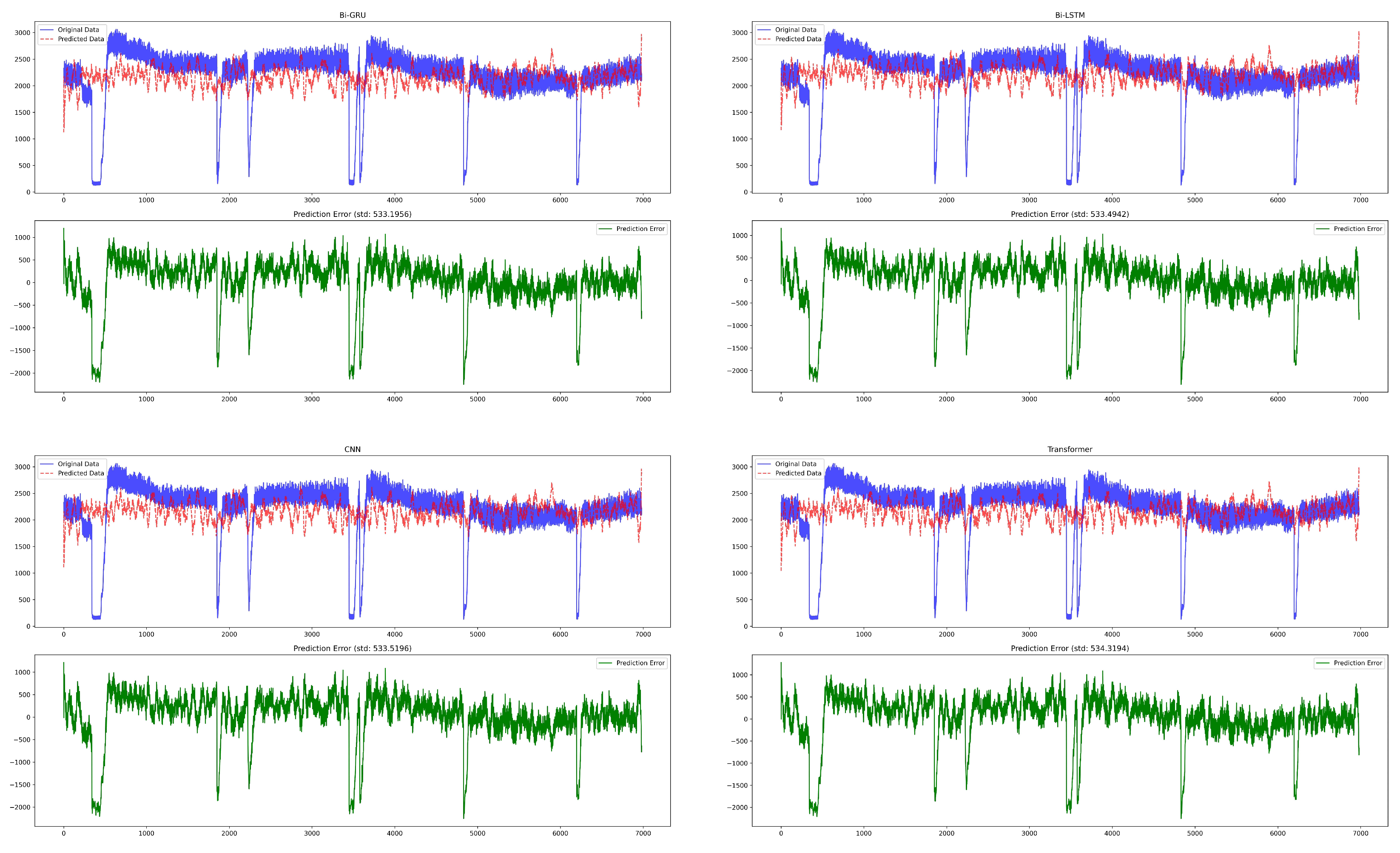 Applsci 16 01285 g016 Applsci 16 01285 g016
