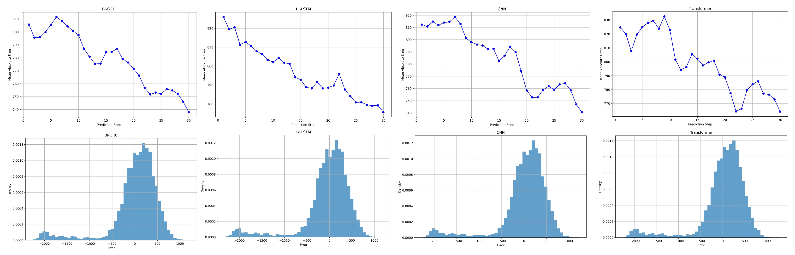 Applsci 16 01285 g017 Applsci 16 01285 g017