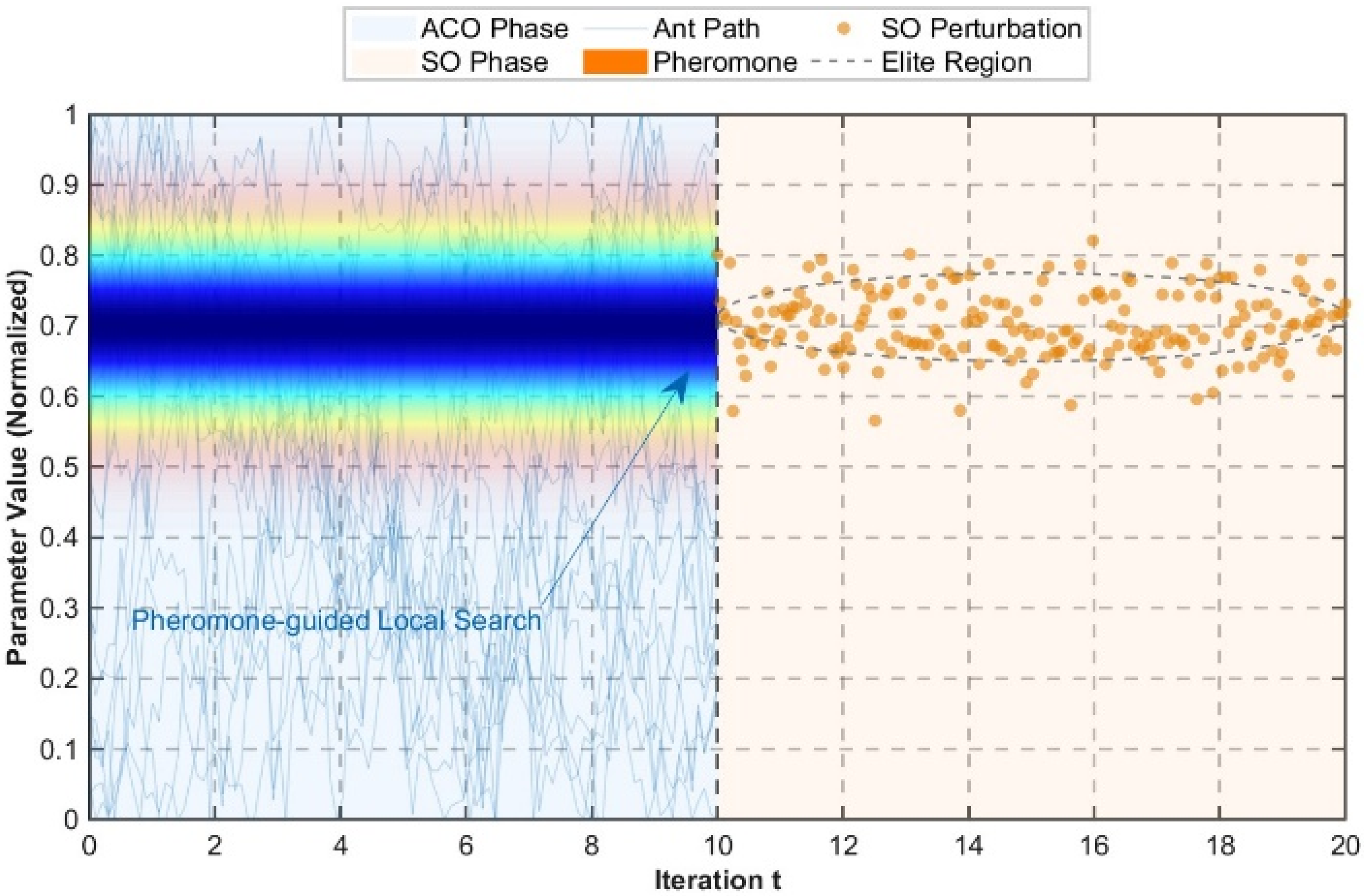 Applsci 16 01316 g002 Applsci 16 01316 g002