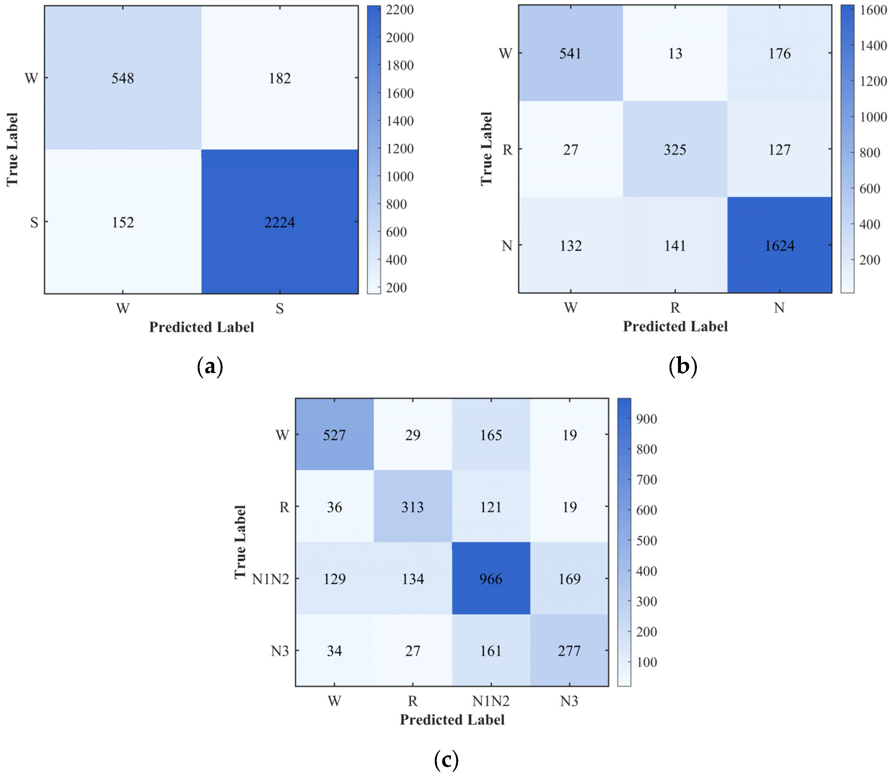 Applsci 16 01316 g003 Applsci 16 01316 g003