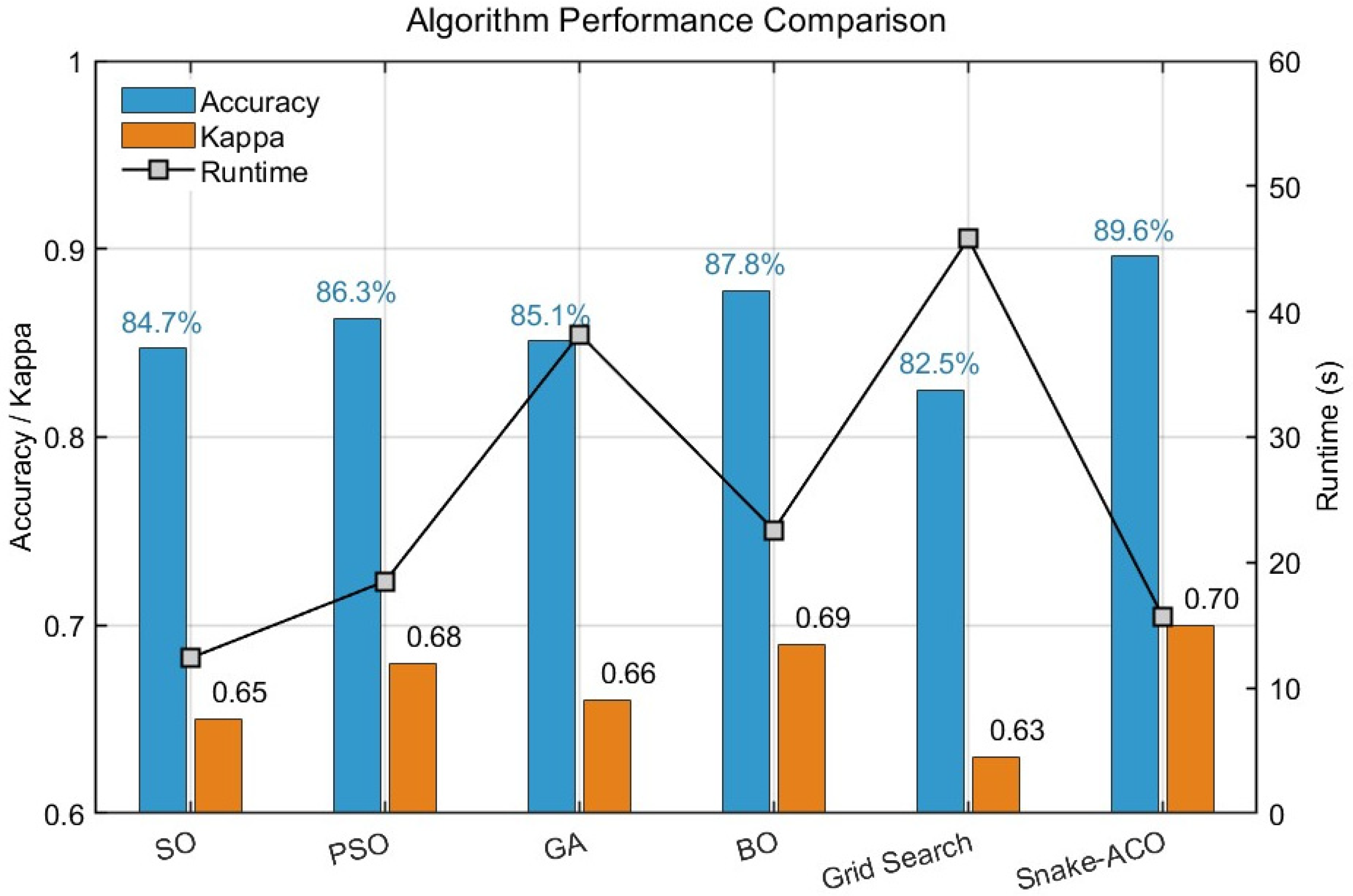 Applsci 16 01316 g005 Applsci 16 01316 g005