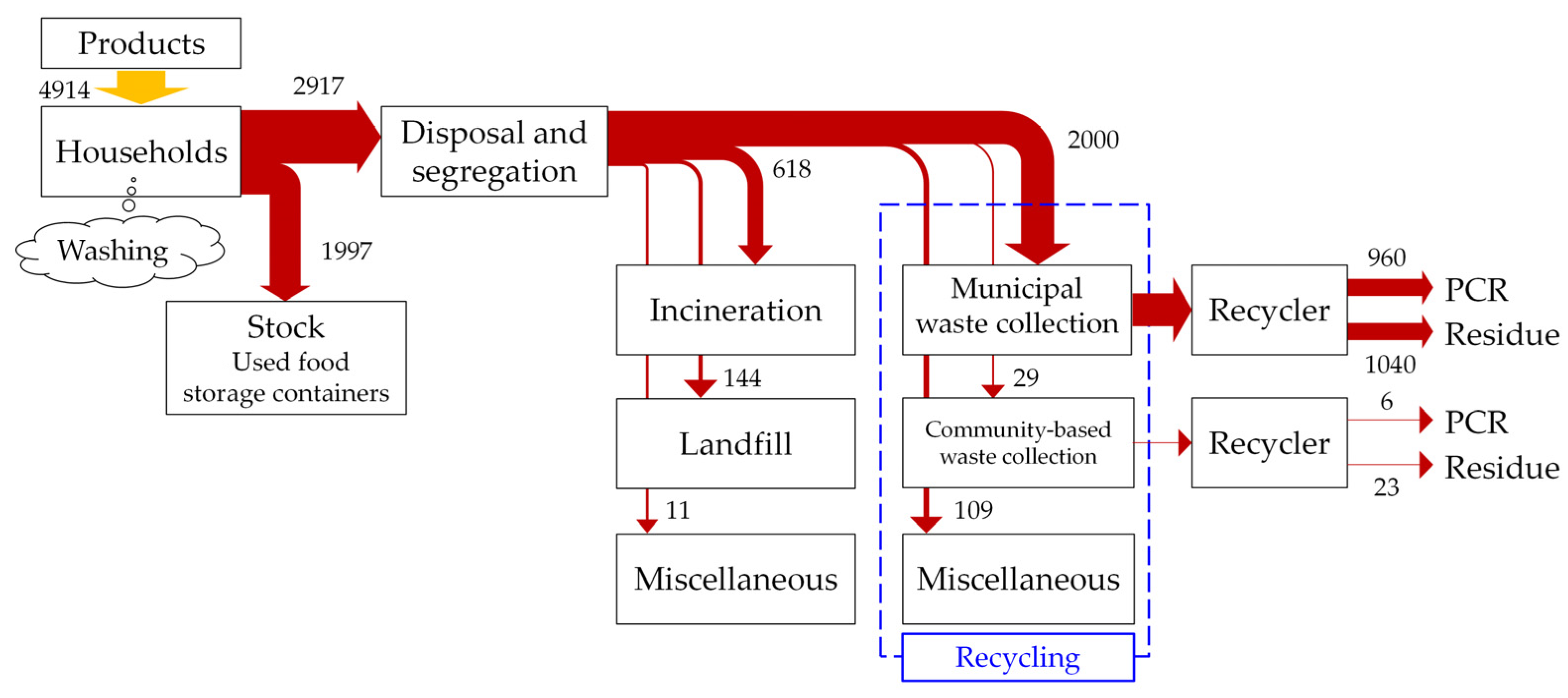 Applsci 16 01326 g006 Applsci 16 01326 g006
