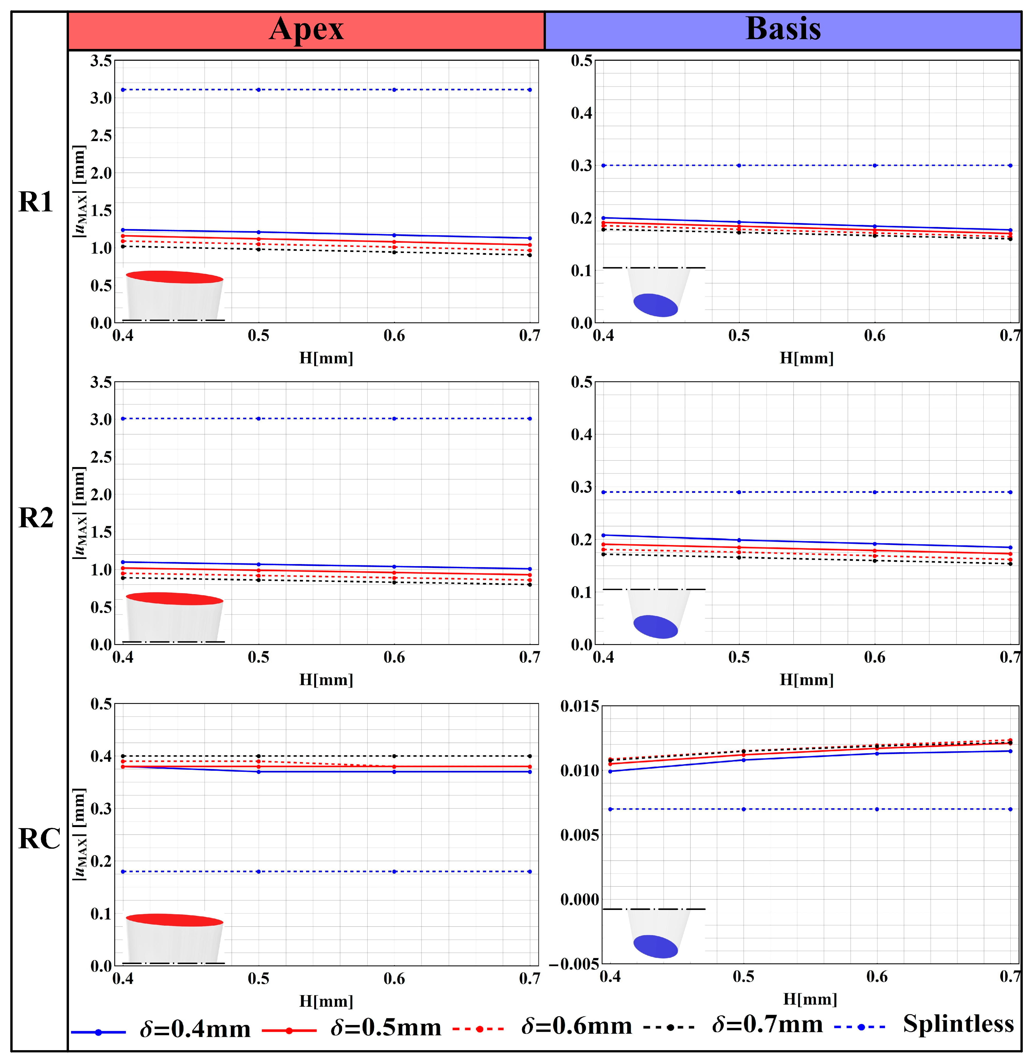 Applsci 16 01328 g003 Applsci 16 01328 g003
