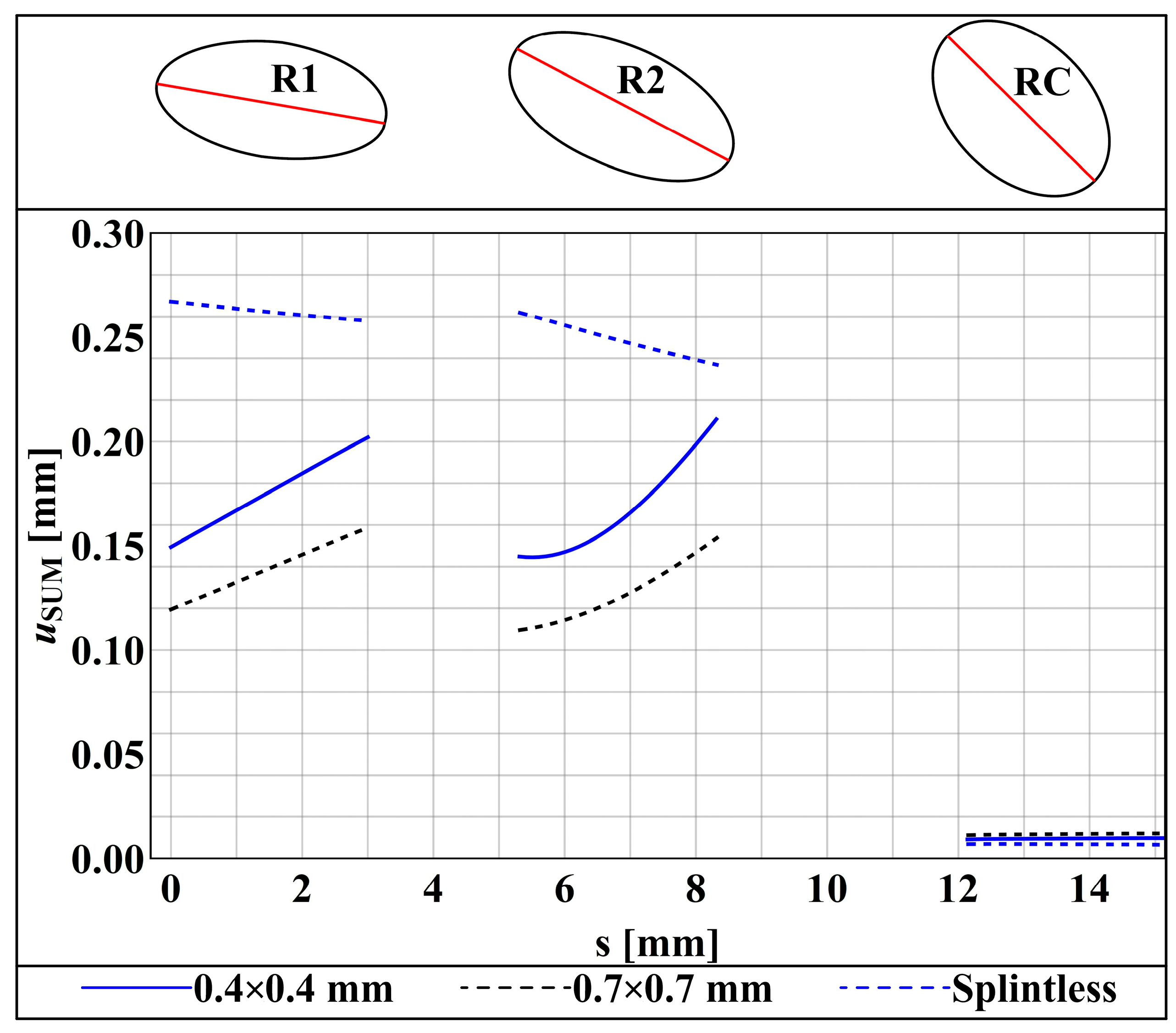 Applsci 16 01328 g004 Applsci 16 01328 g004