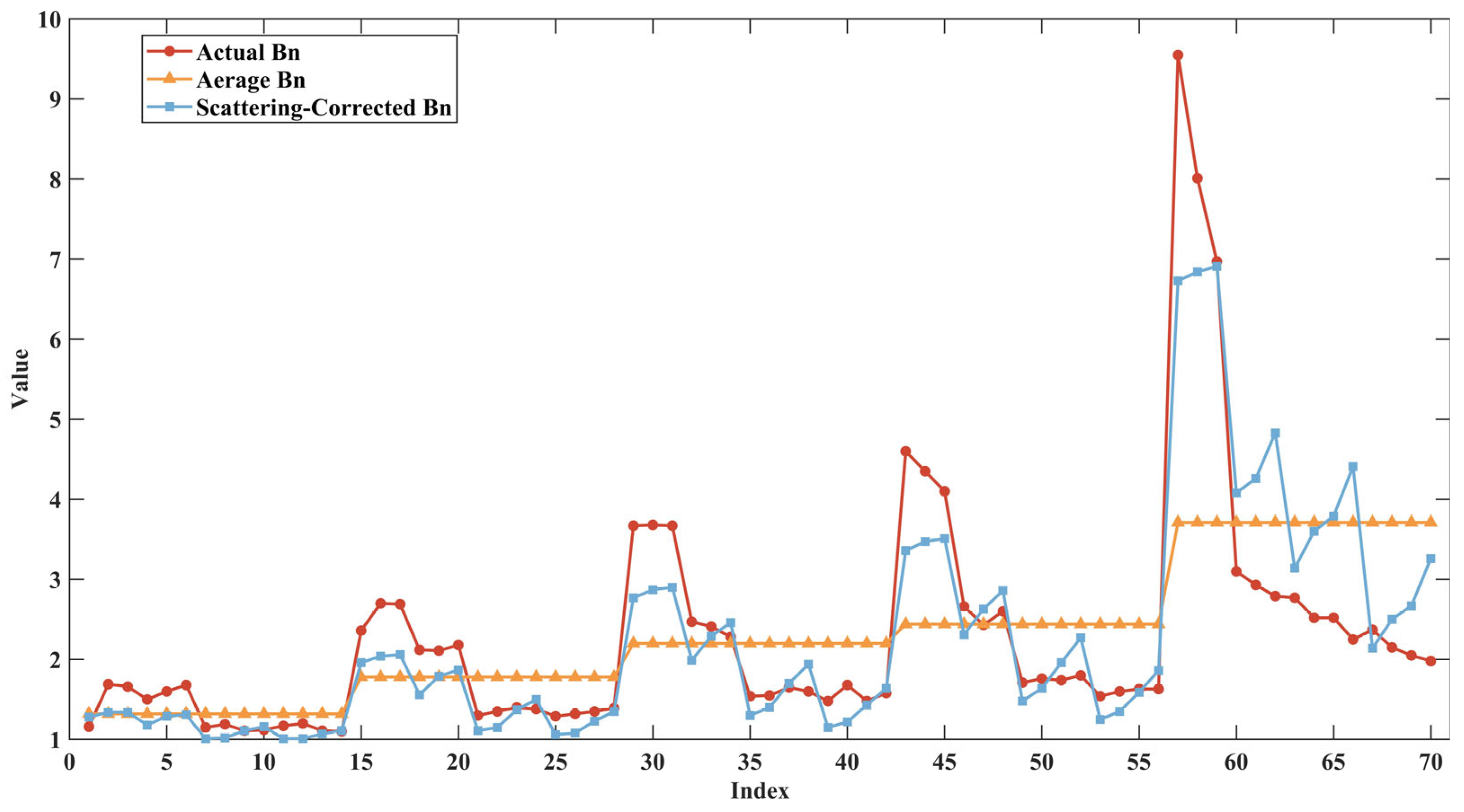 Applsci 16 01345 g010 Applsci 16 01345 g010