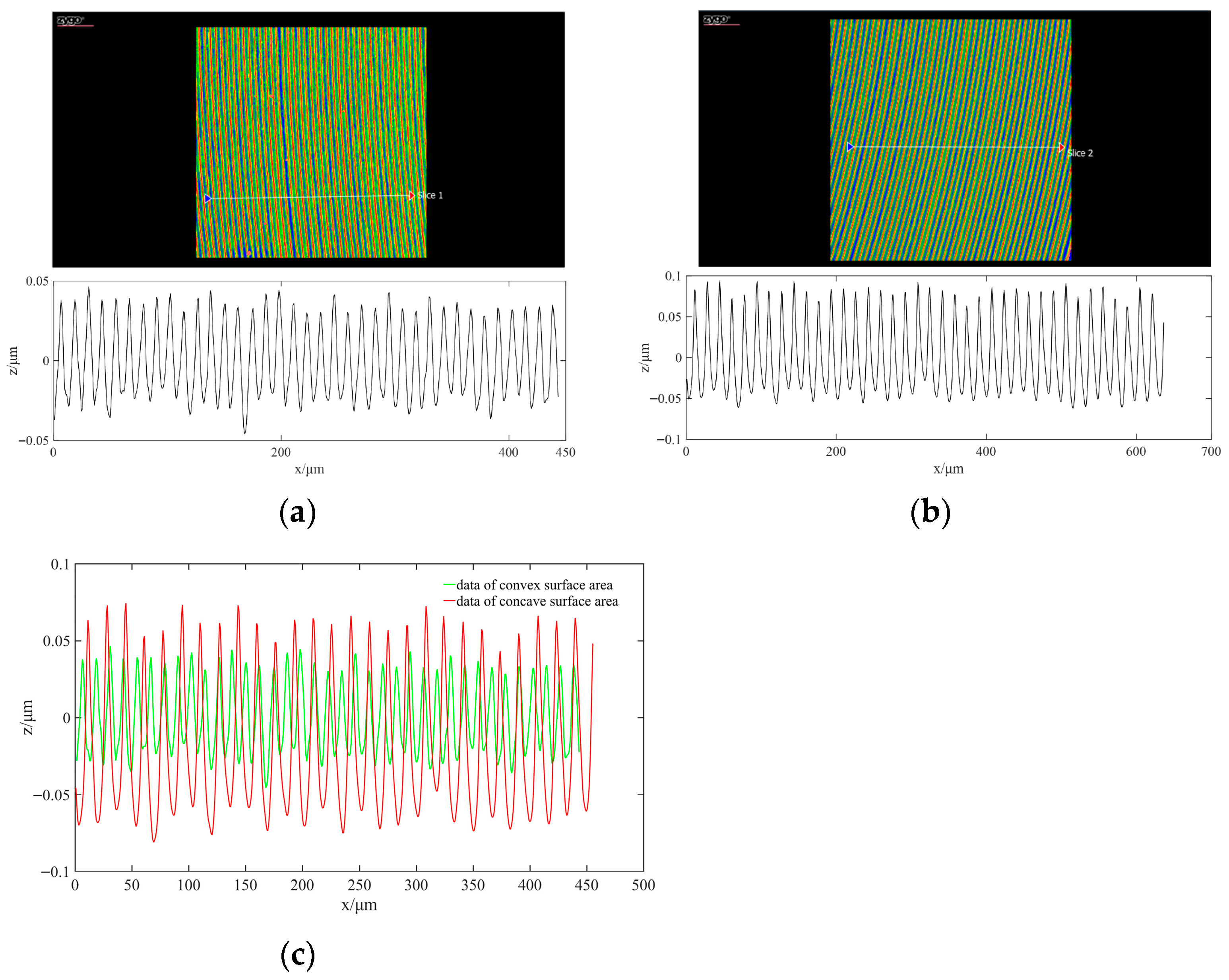 Applsci 16 01350 g006 Applsci 16 01350 g006