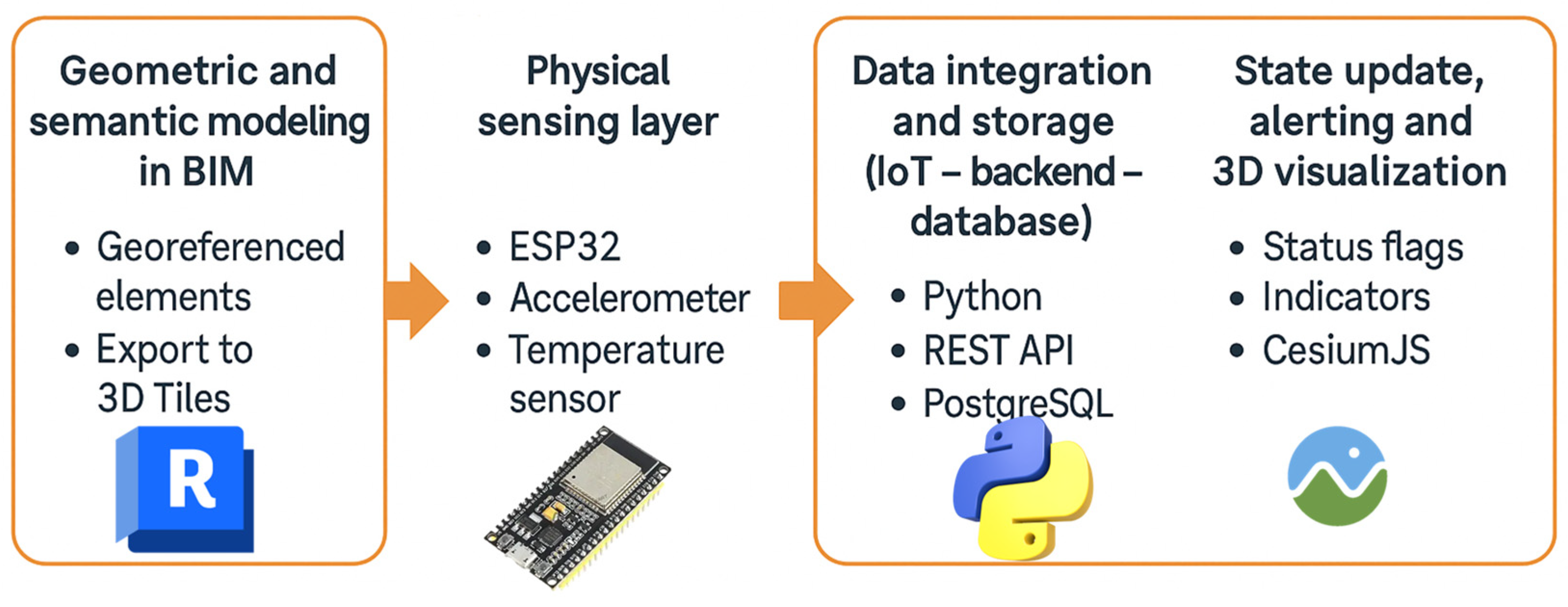 Applsci 16 01353 g002 Applsci 16 01353 g002