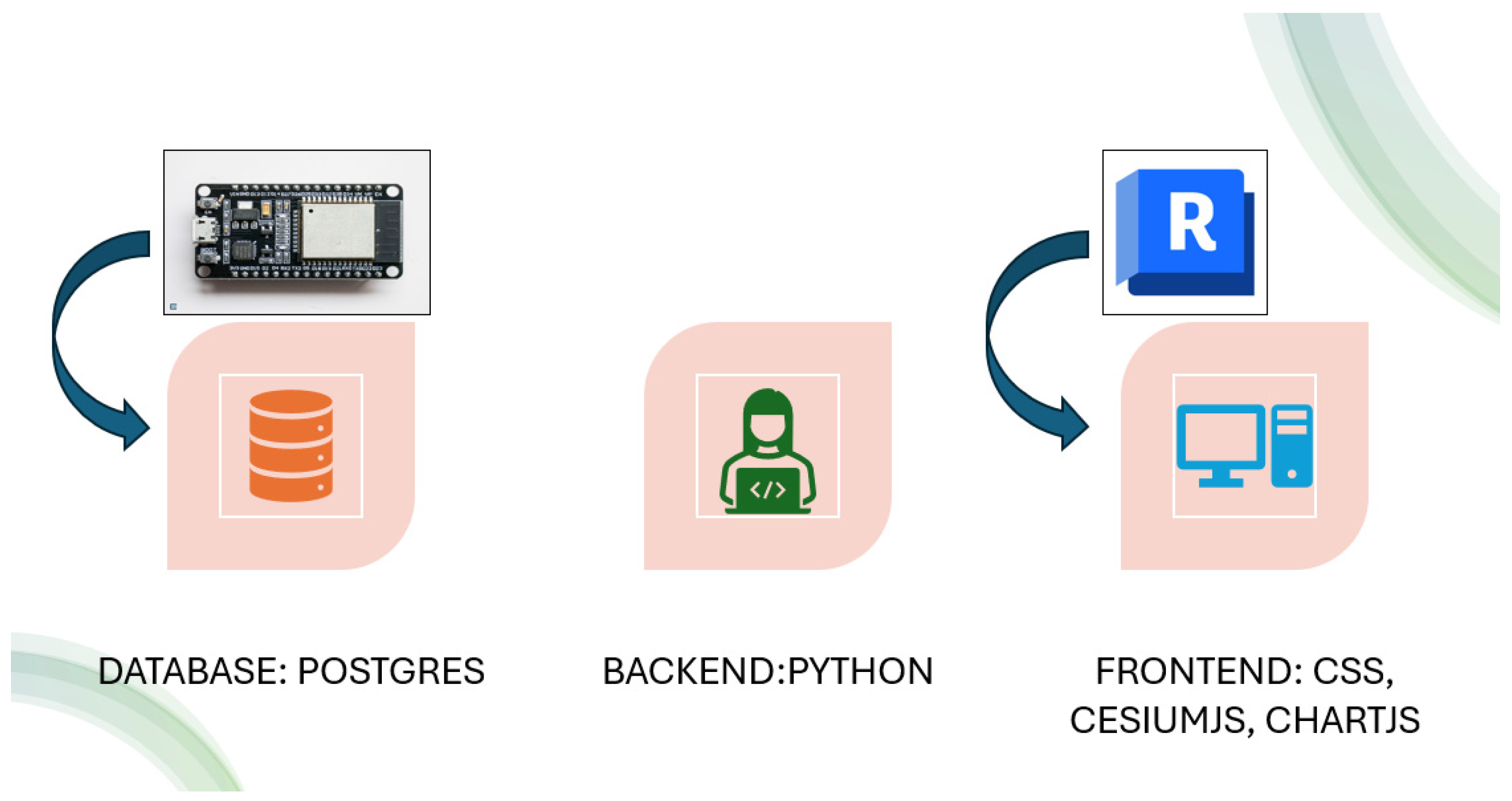 Applsci 16 01353 g008 Applsci 16 01353 g008