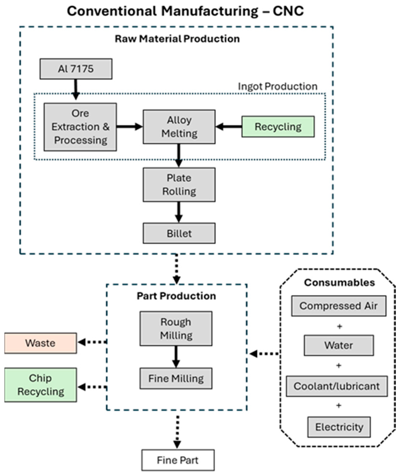 Applsci 16 01360 g001