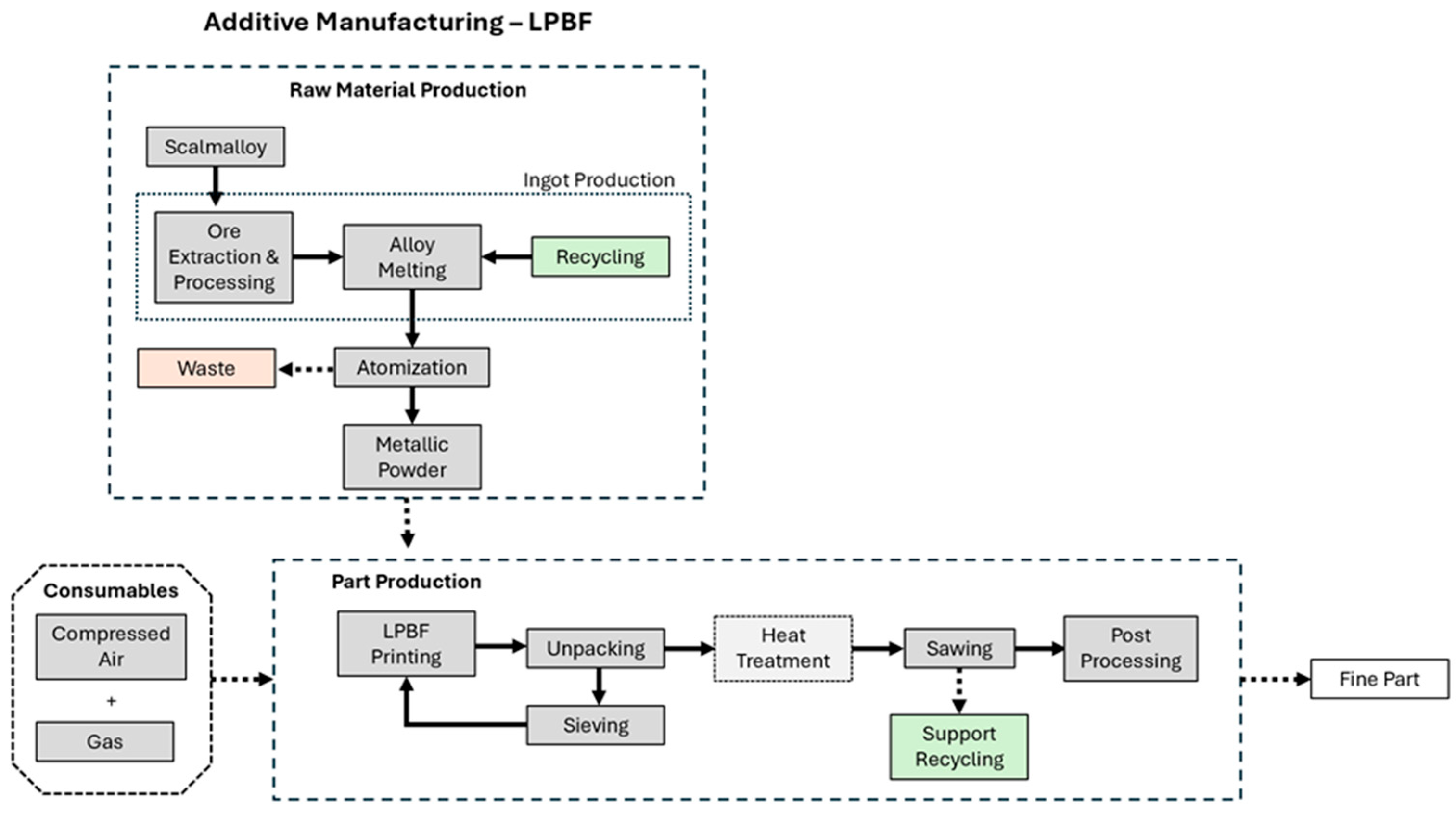 Applsci 16 01360 g002
