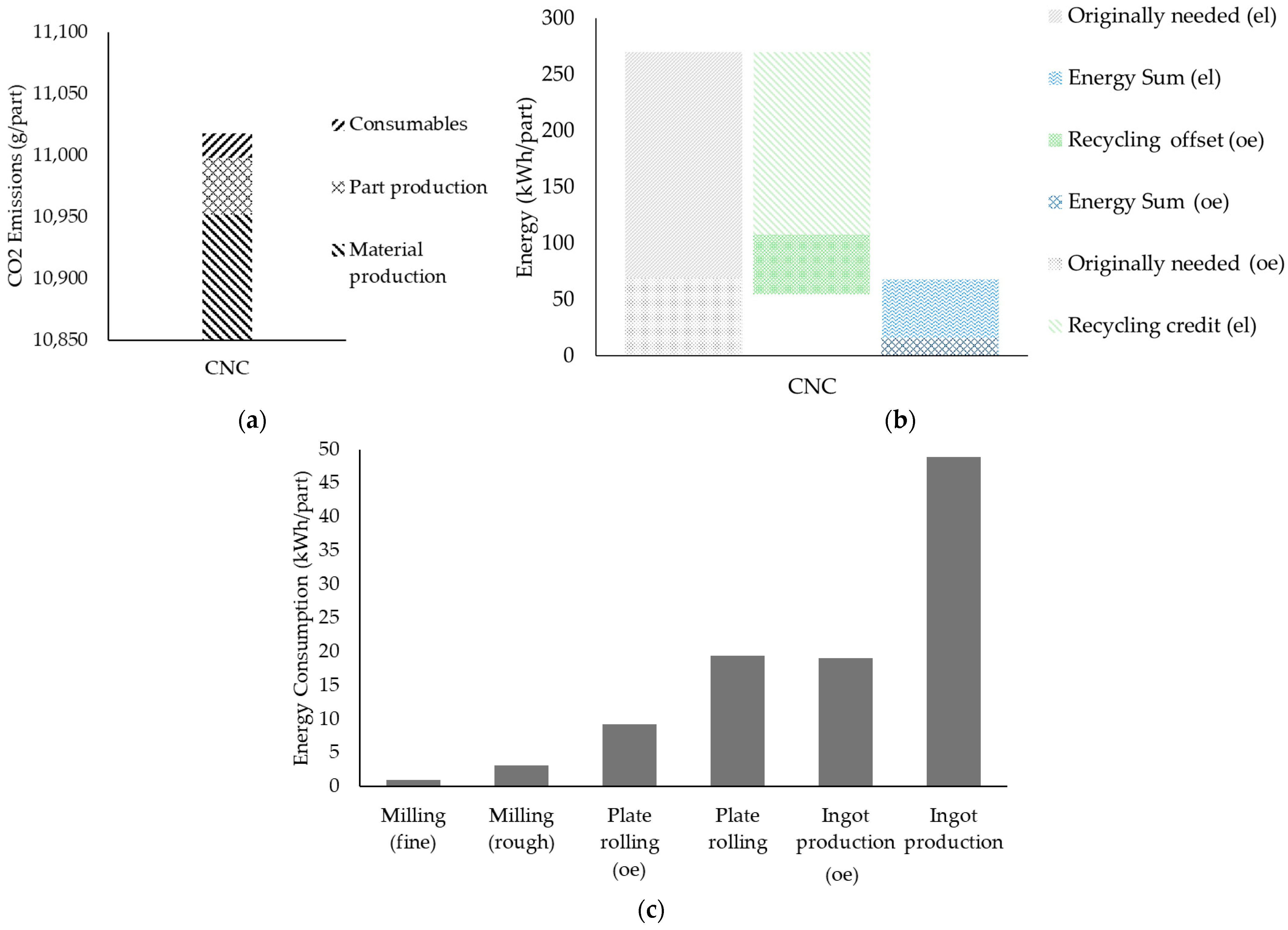 Applsci 16 01360 g006