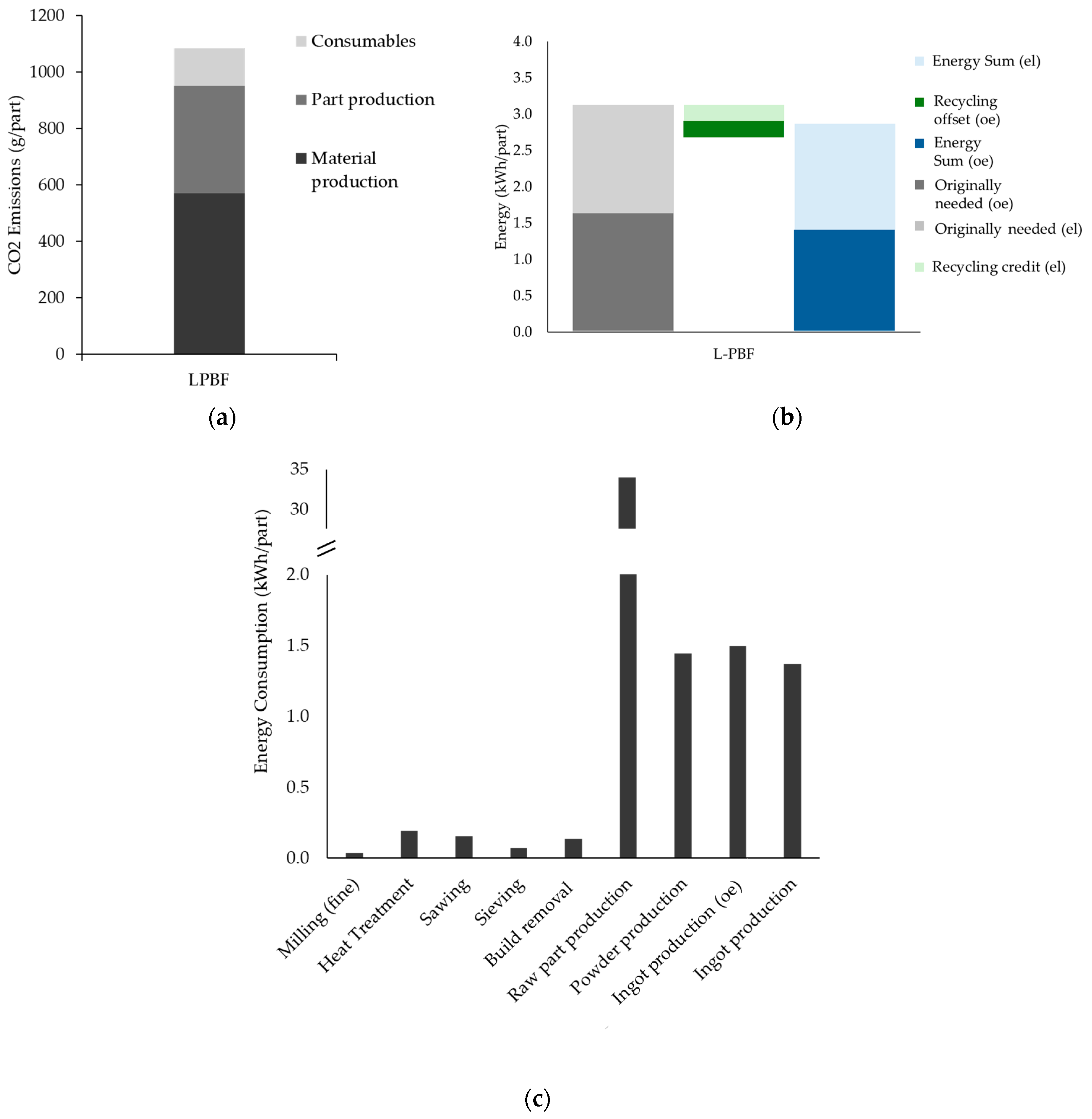 Applsci 16 01360 g007