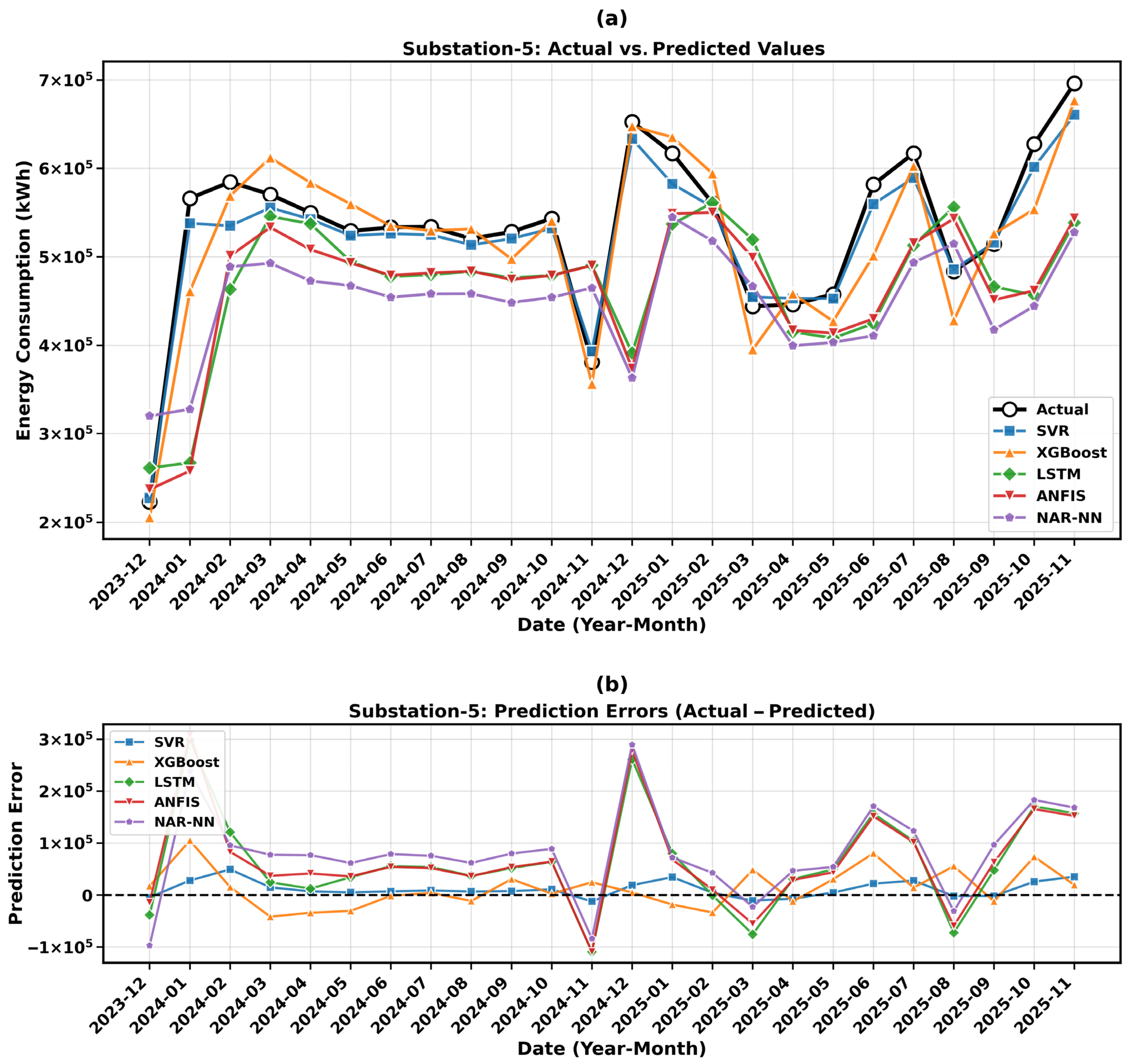 Applsci 16 01369 g009 Applsci 16 01369 g009