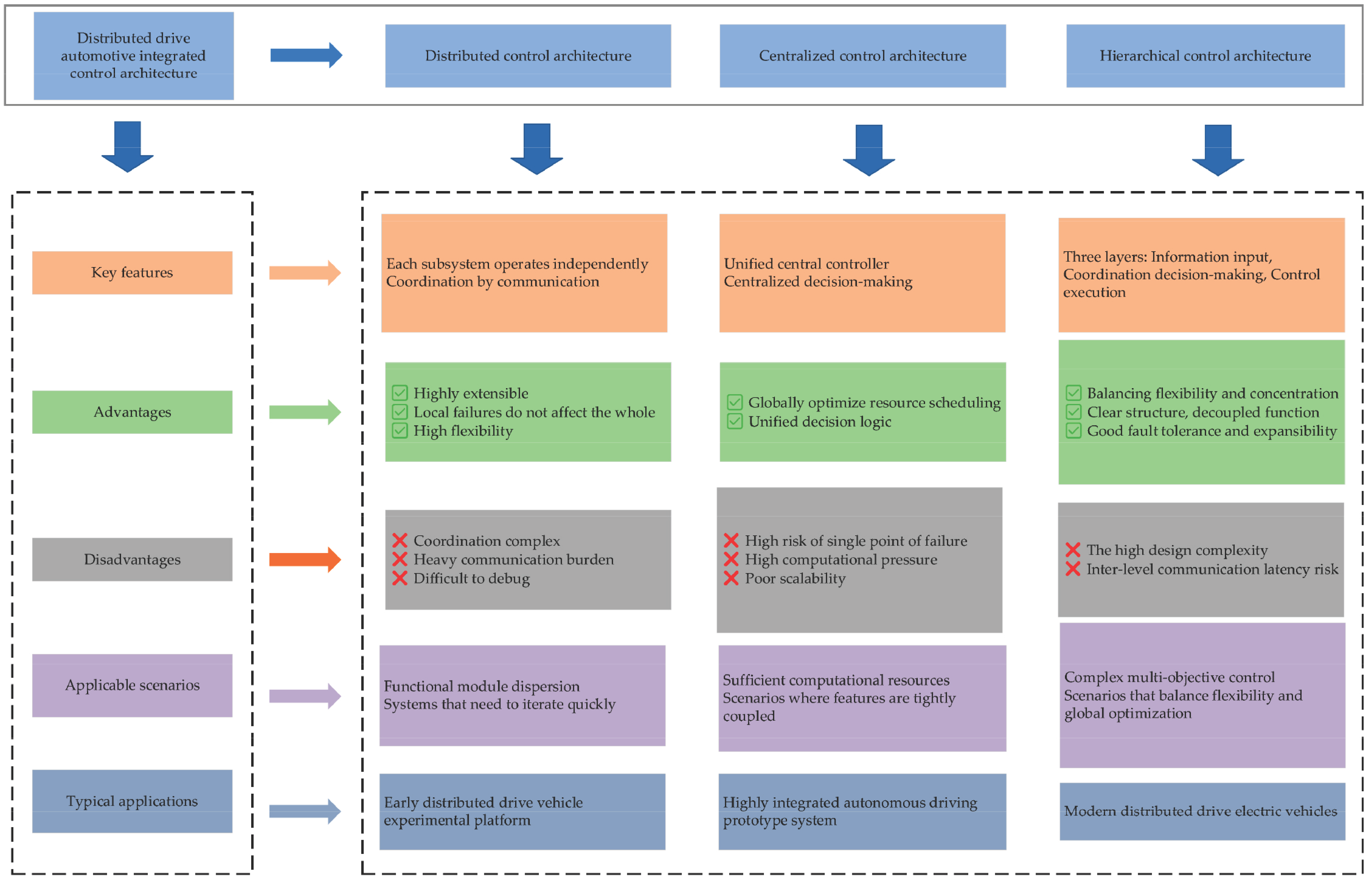Applsci 16 01370 g001