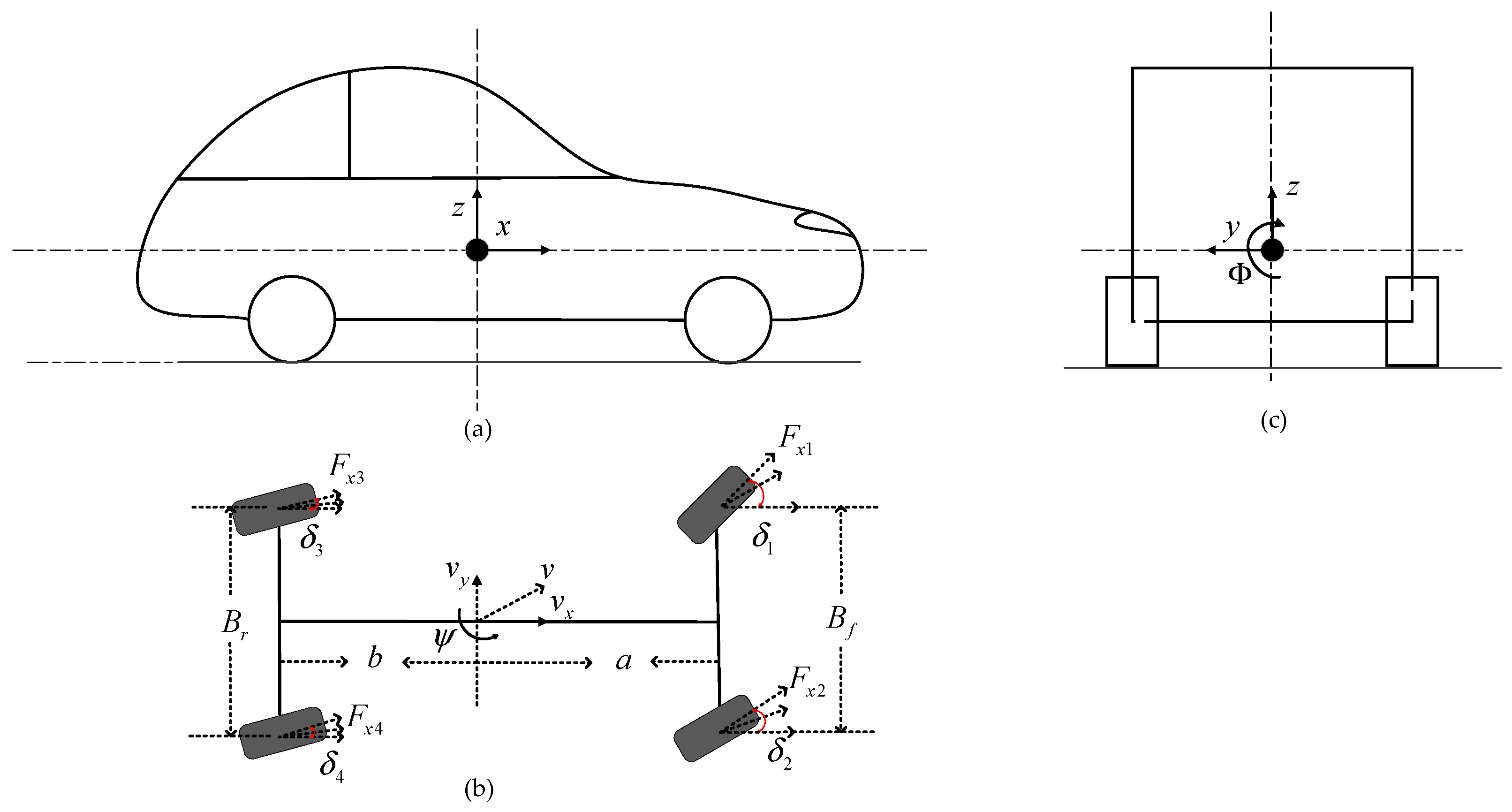 Applsci 16 01370 g003