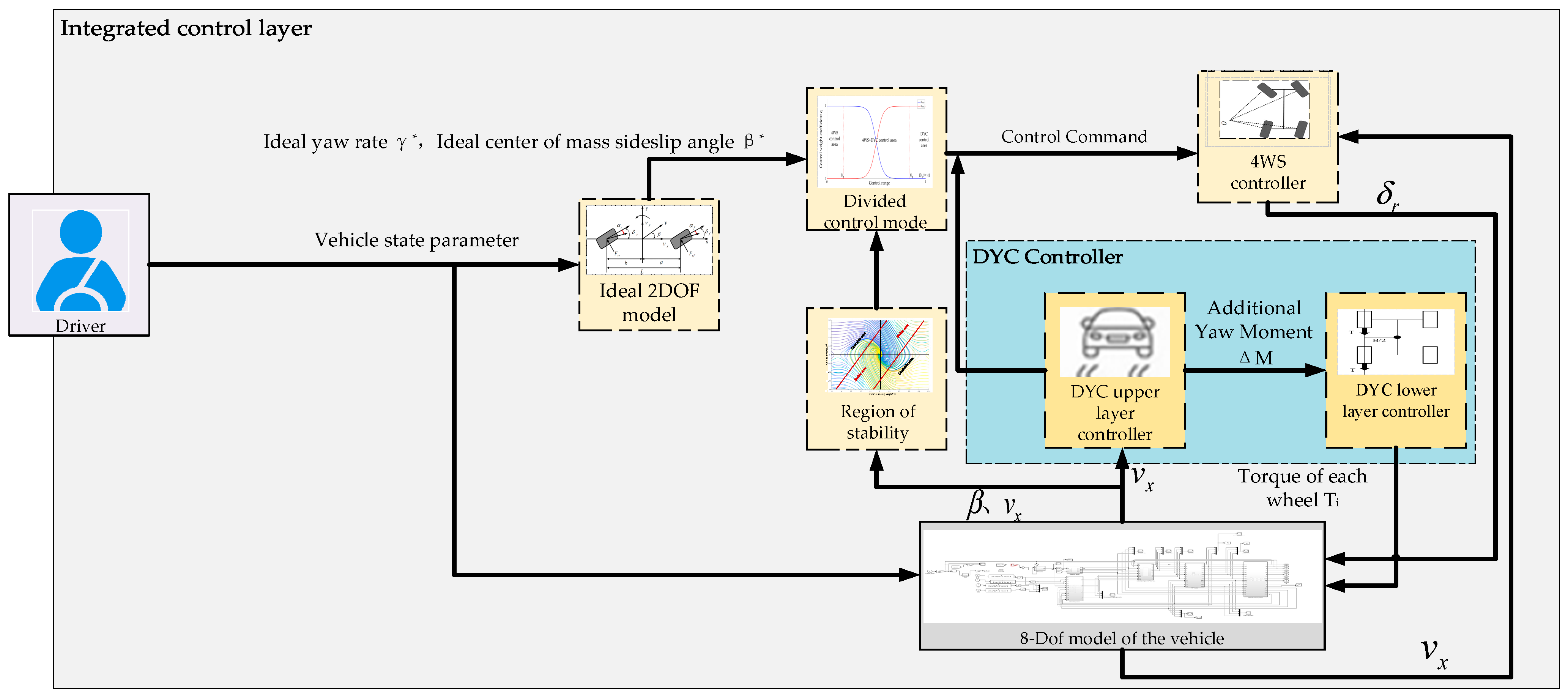 Applsci 16 01370 g005