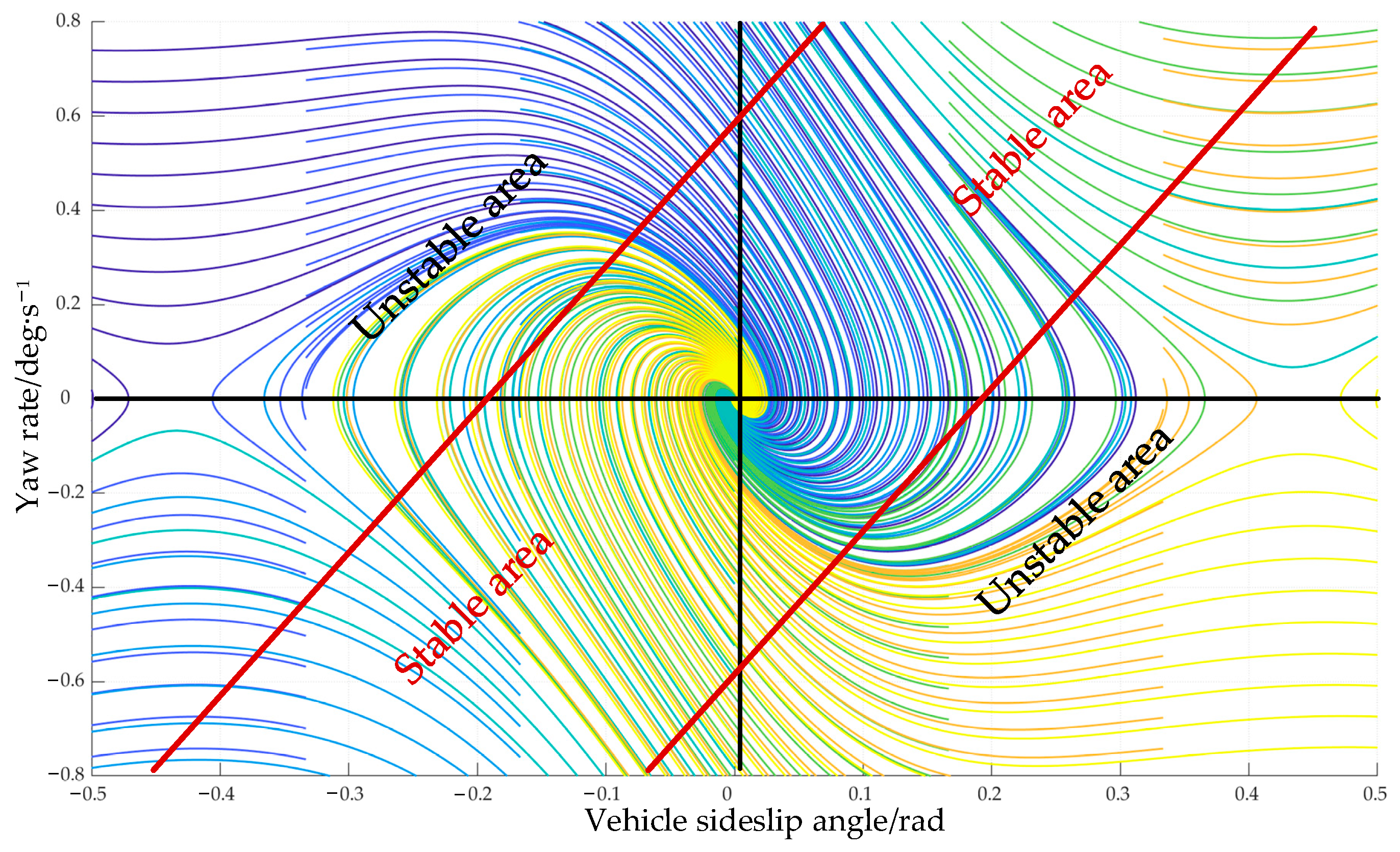 Applsci 16 01370 g006