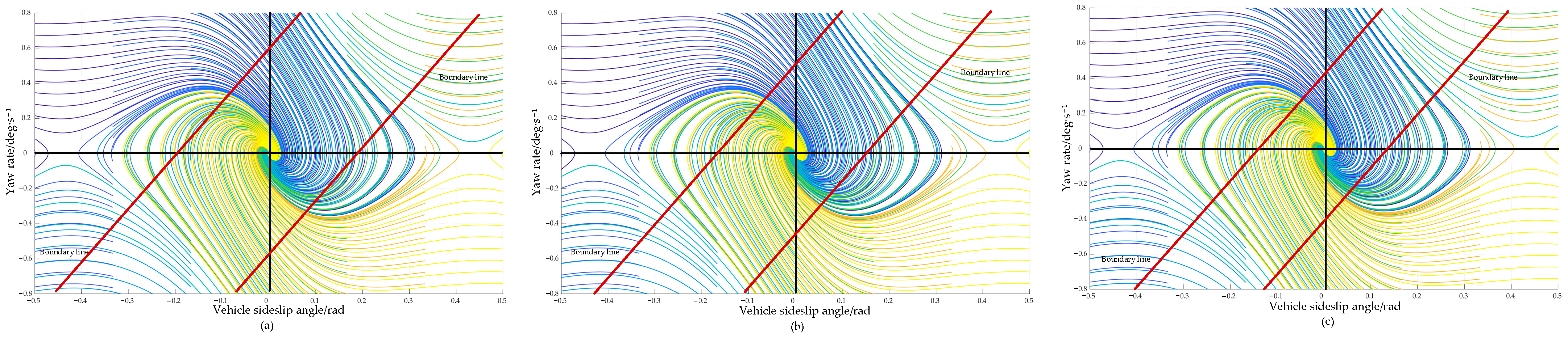 Applsci 16 01370 g007