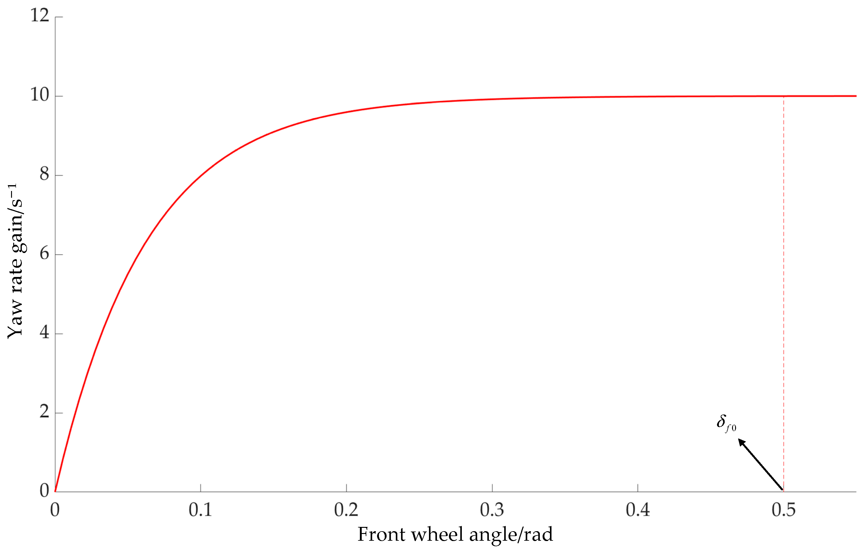 Applsci 16 01370 g008