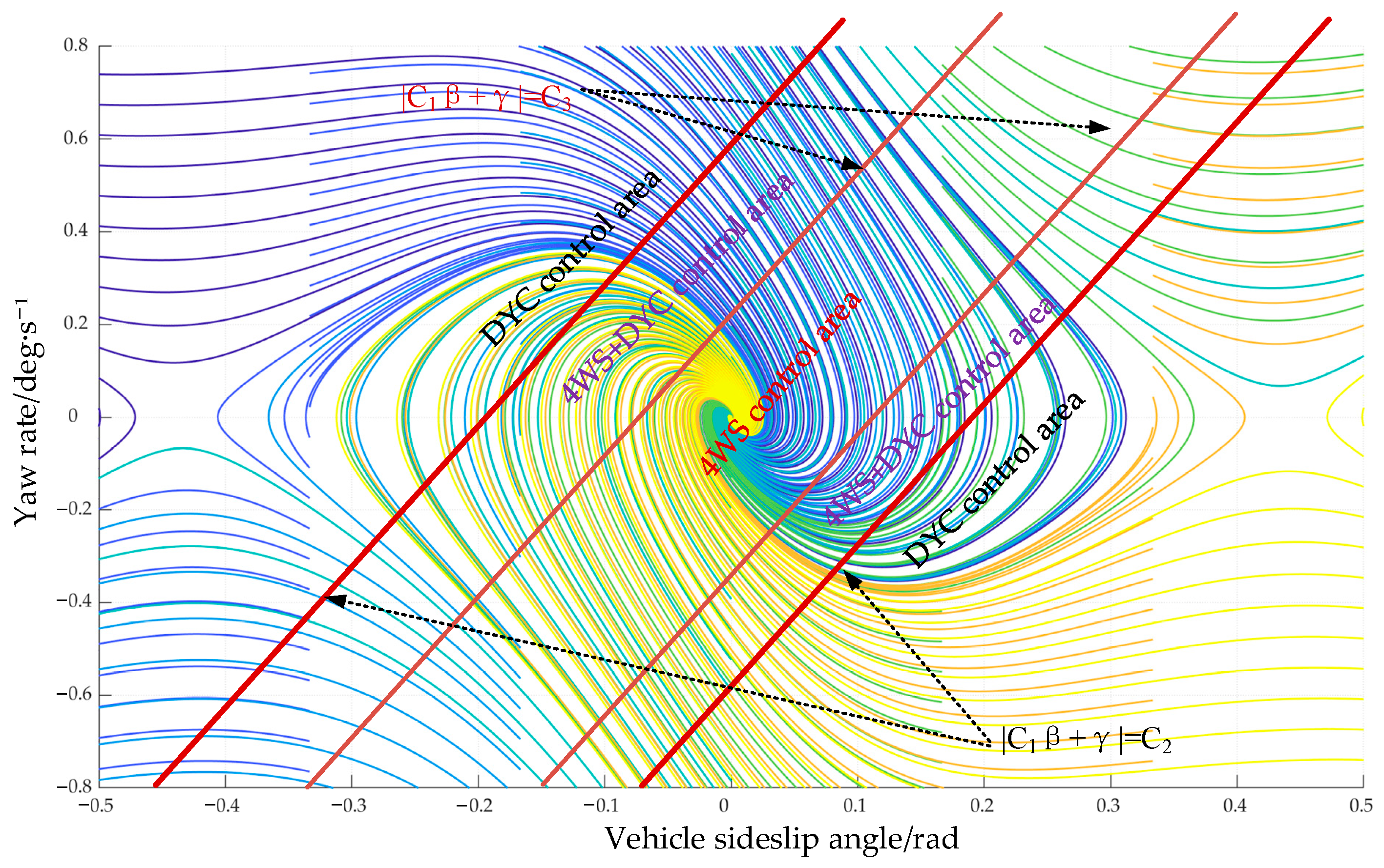 Applsci 16 01370 g009