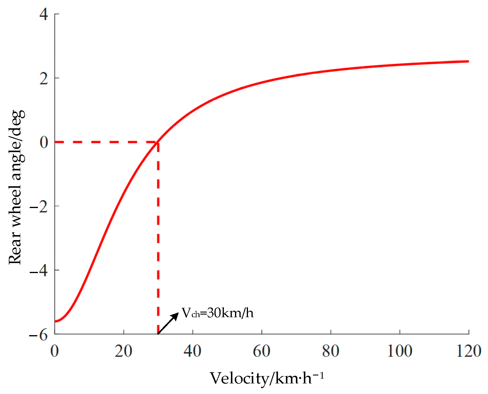 Applsci 16 01370 g010