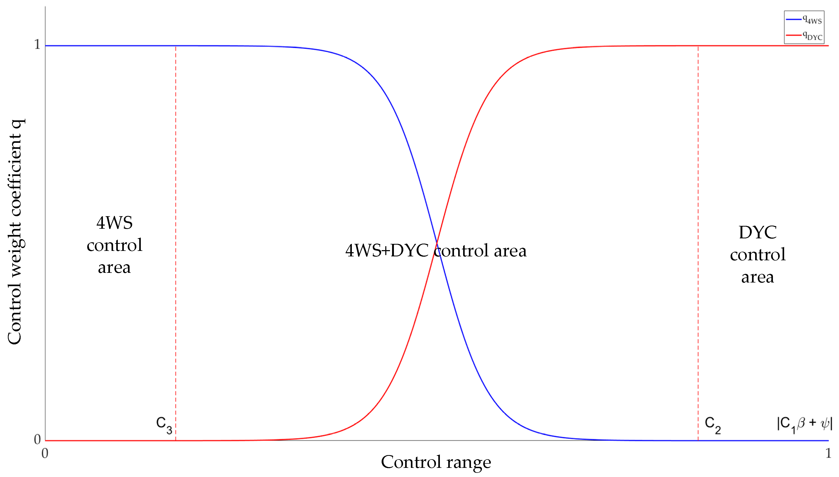 Applsci 16 01370 g011