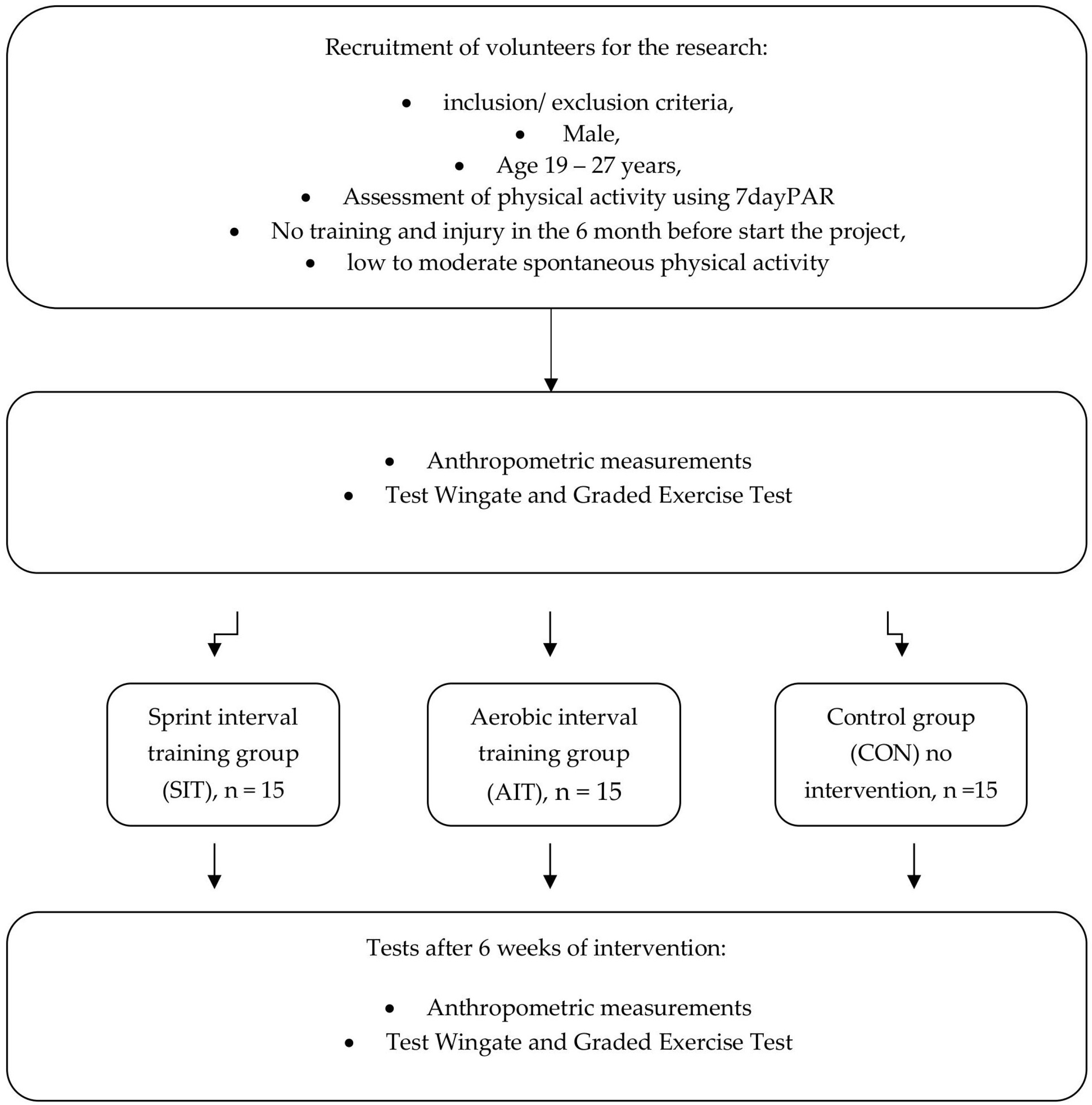 Applsci 16 01373 g001