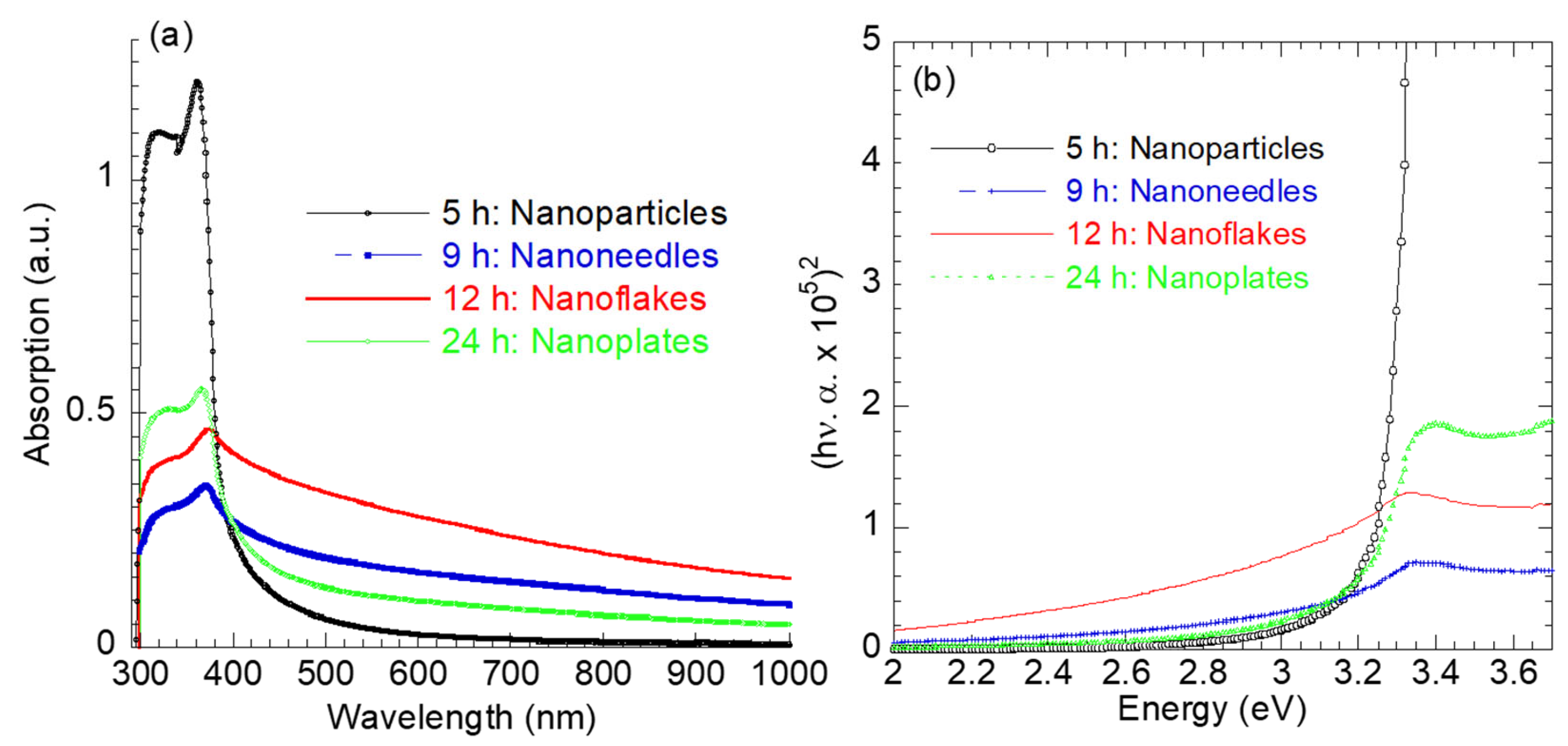 Applsci 16 01408 g005 Applsci 16 01408 g005