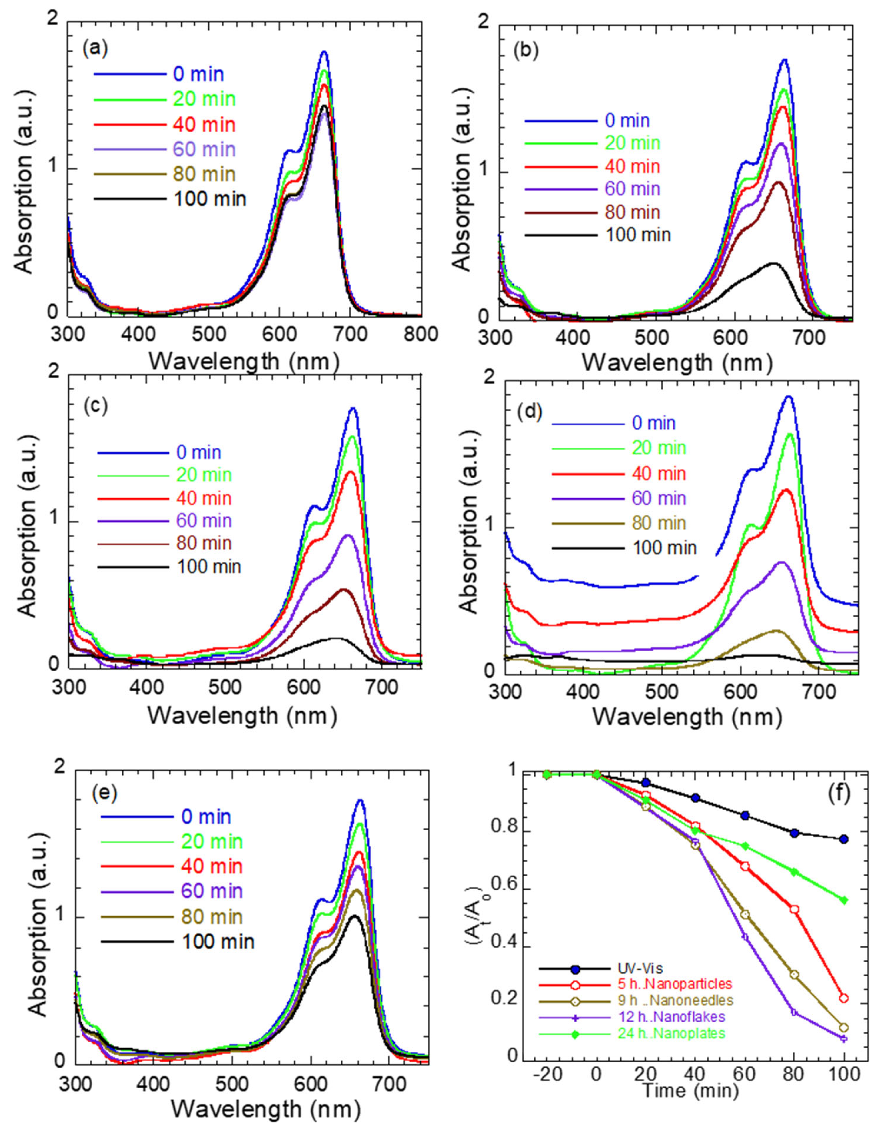 Applsci 16 01408 g007 Applsci 16 01408 g007
