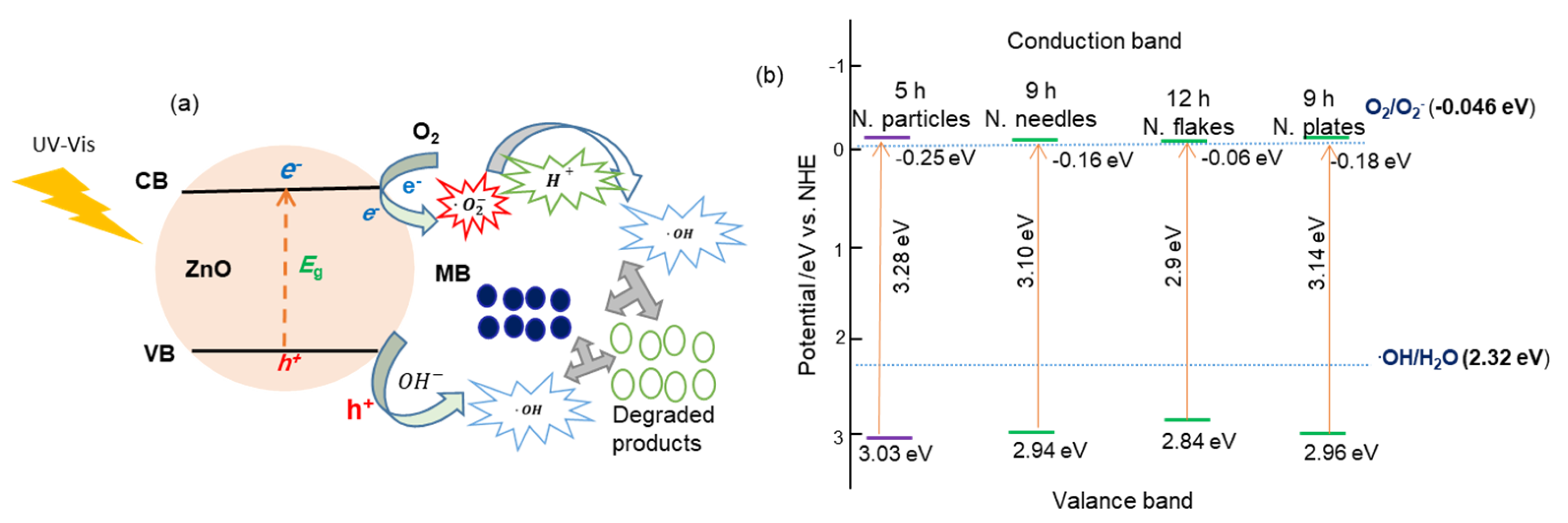 Applsci 16 01408 g008 Applsci 16 01408 g008
