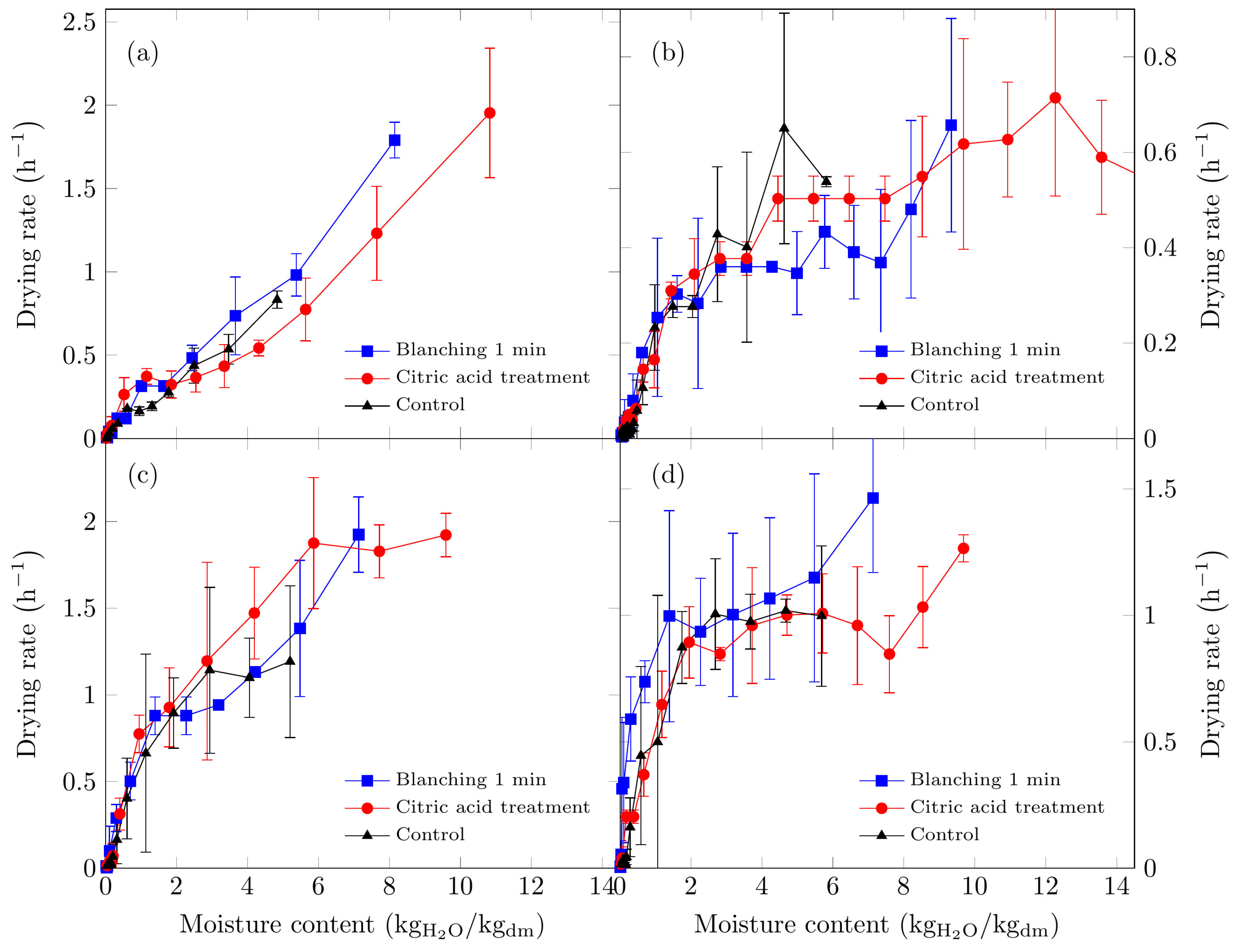 Applsci 16 01410 g001 Applsci 16 01410 g001