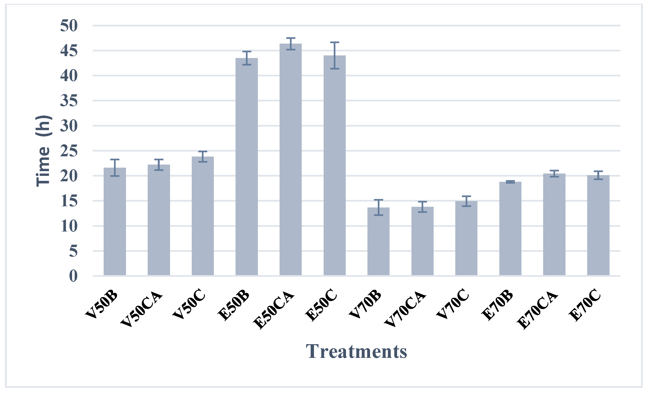 Applsci 16 01410 g002 Applsci 16 01410 g002