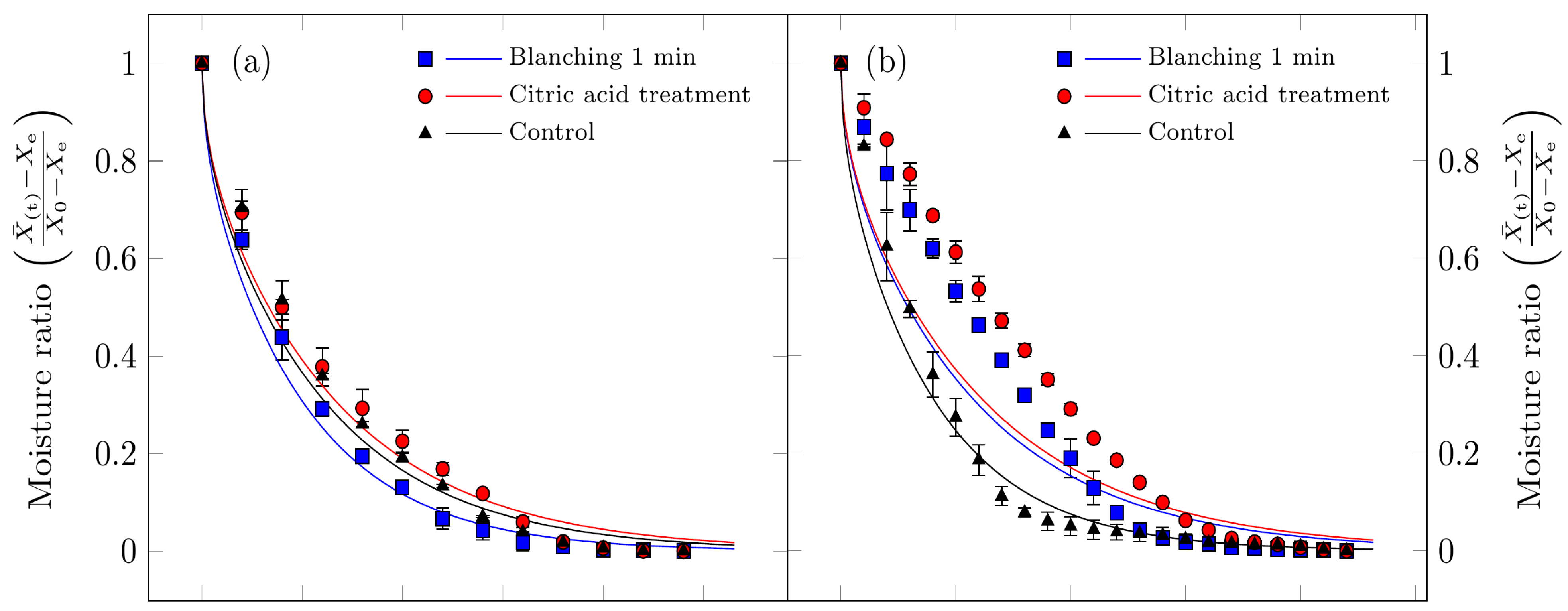Applsci 16 01410 g003a Applsci 16 01410 g003a