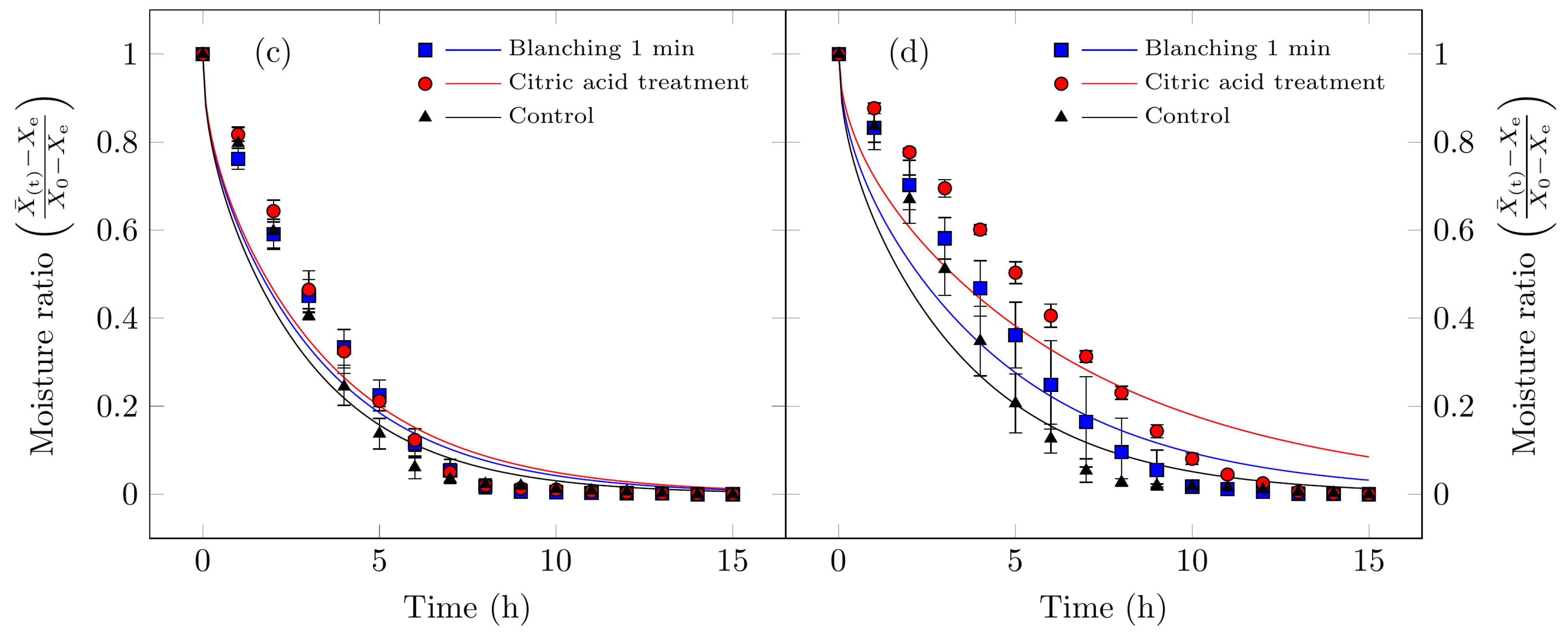 Applsci 16 01410 g003b Applsci 16 01410 g003b