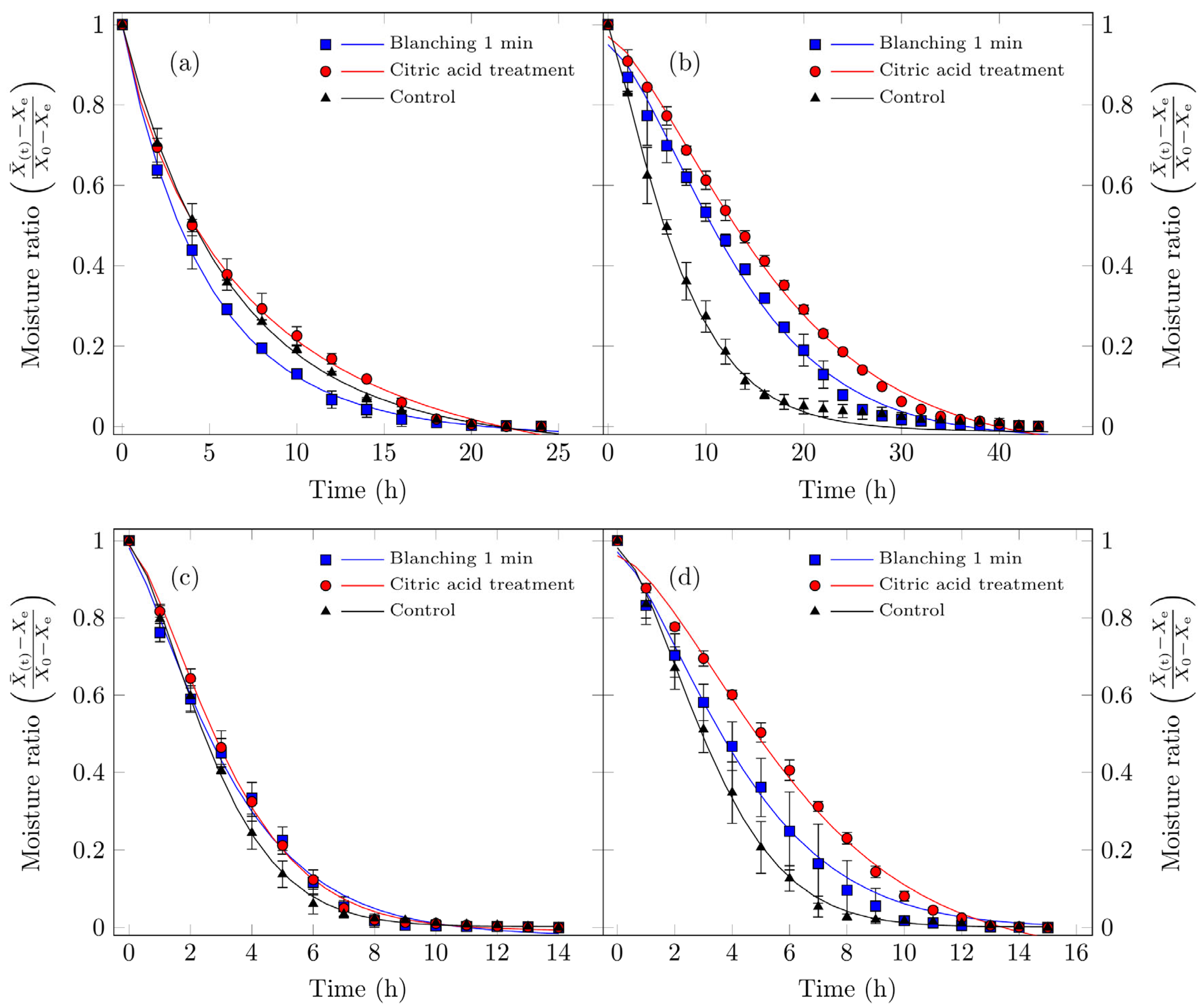 Applsci 16 01410 g004 Applsci 16 01410 g004