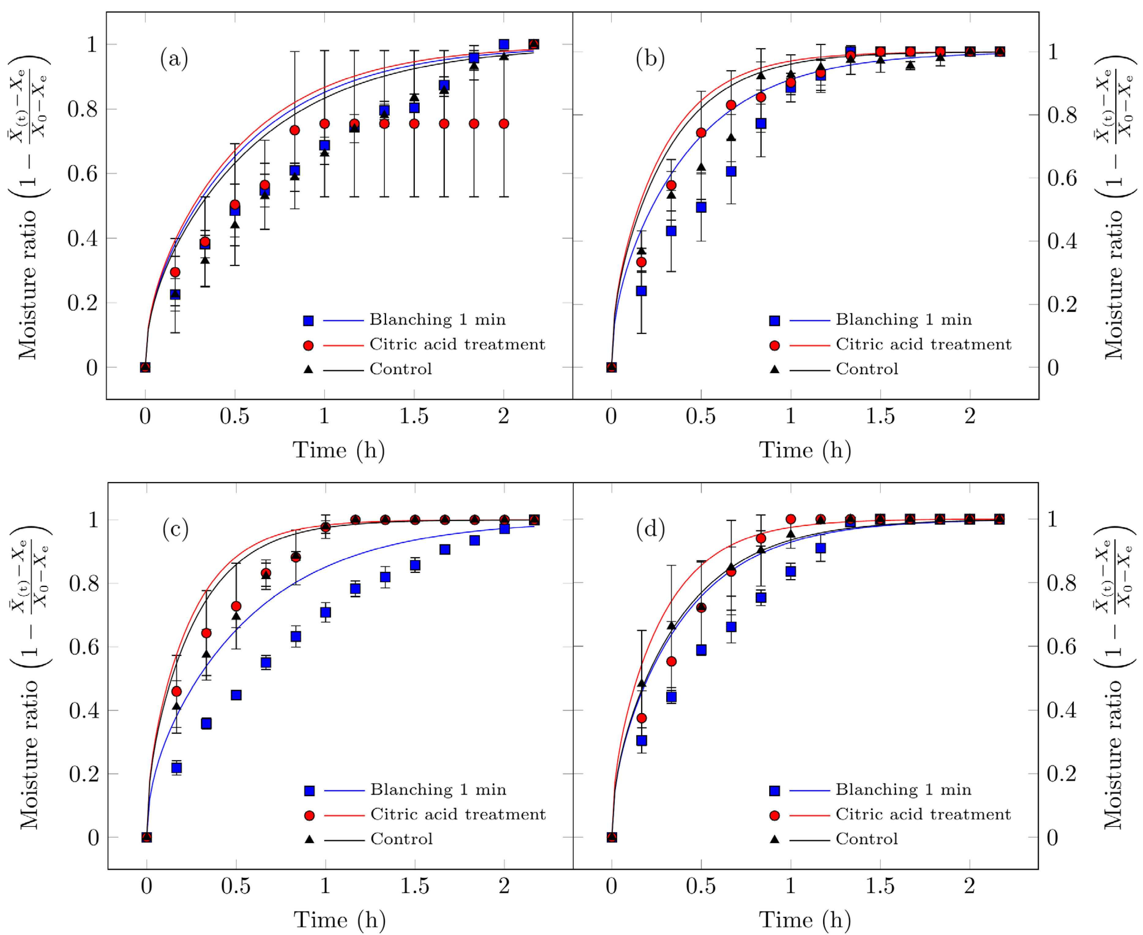 Applsci 16 01410 g005 Applsci 16 01410 g005