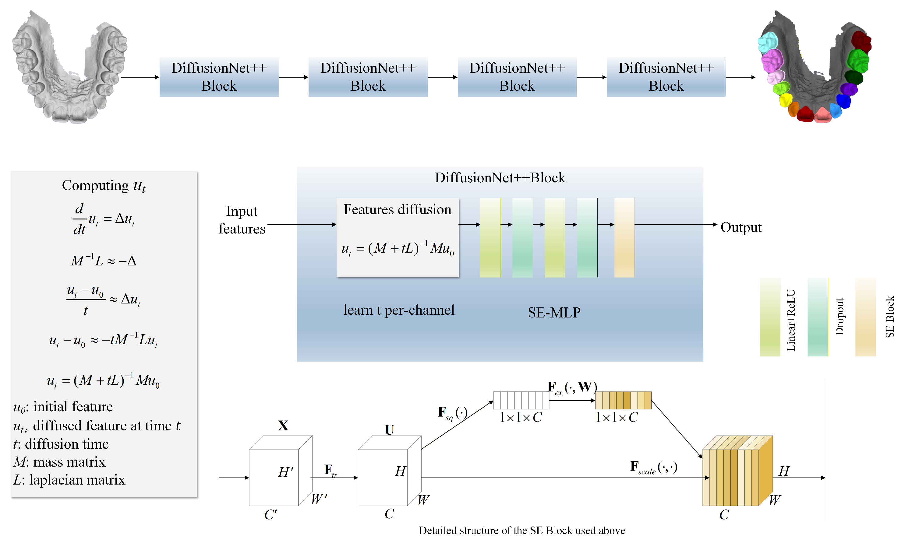 Applsci 16 01415 g001 Applsci 16 01415 g001